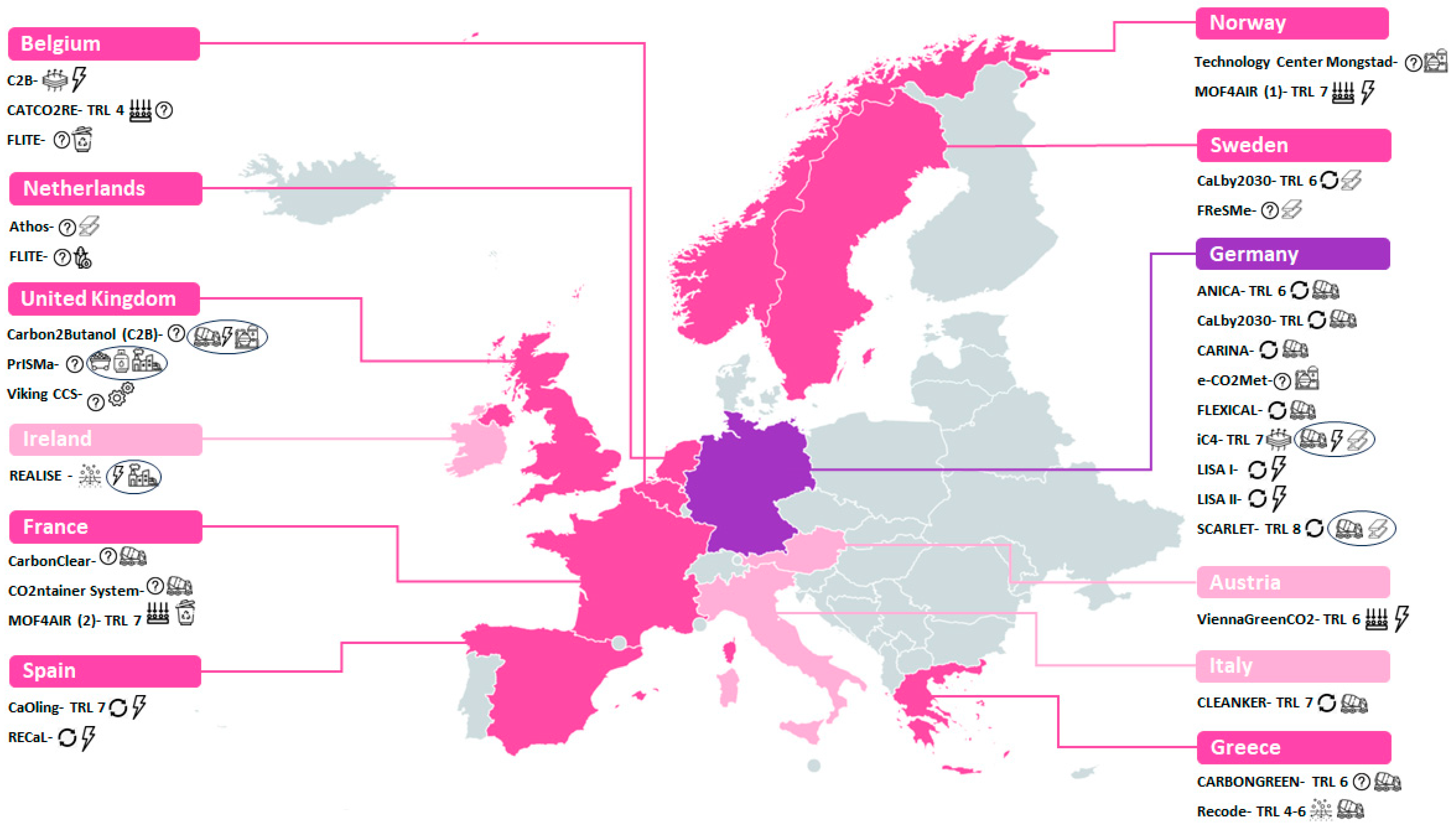 Energies 18 03539 g008