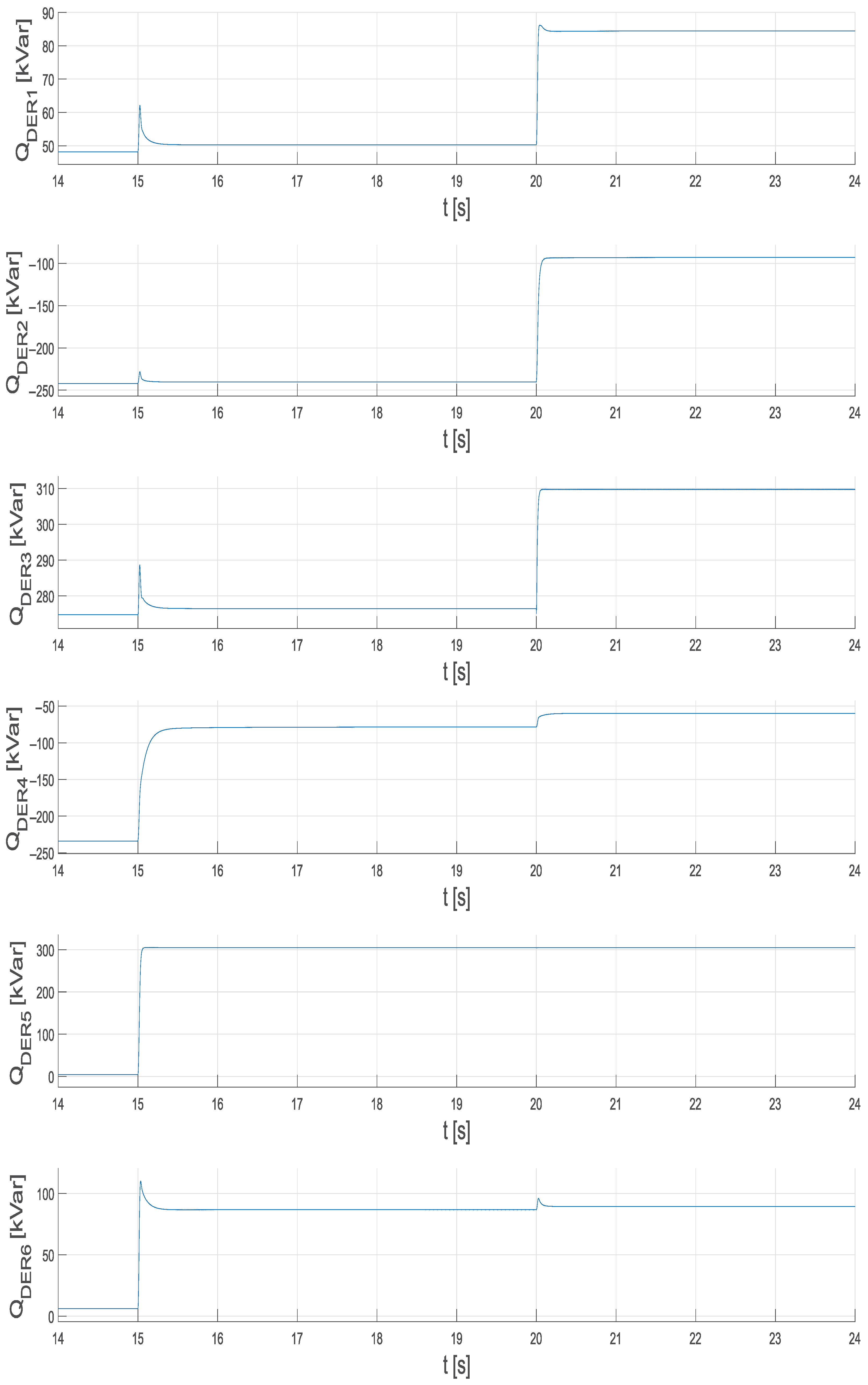 Energies 18 03540 g007