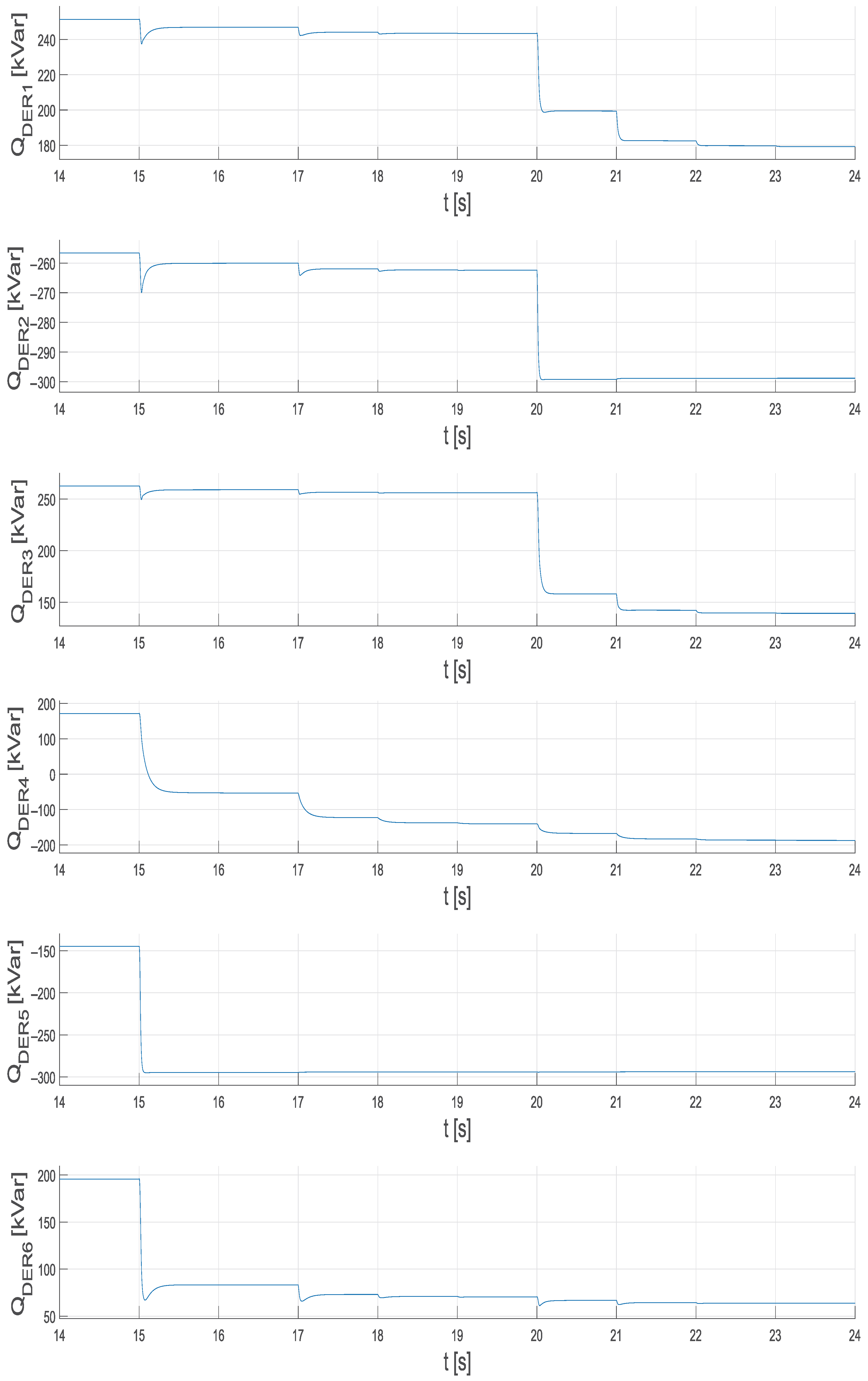 Energies 18 03540 g013