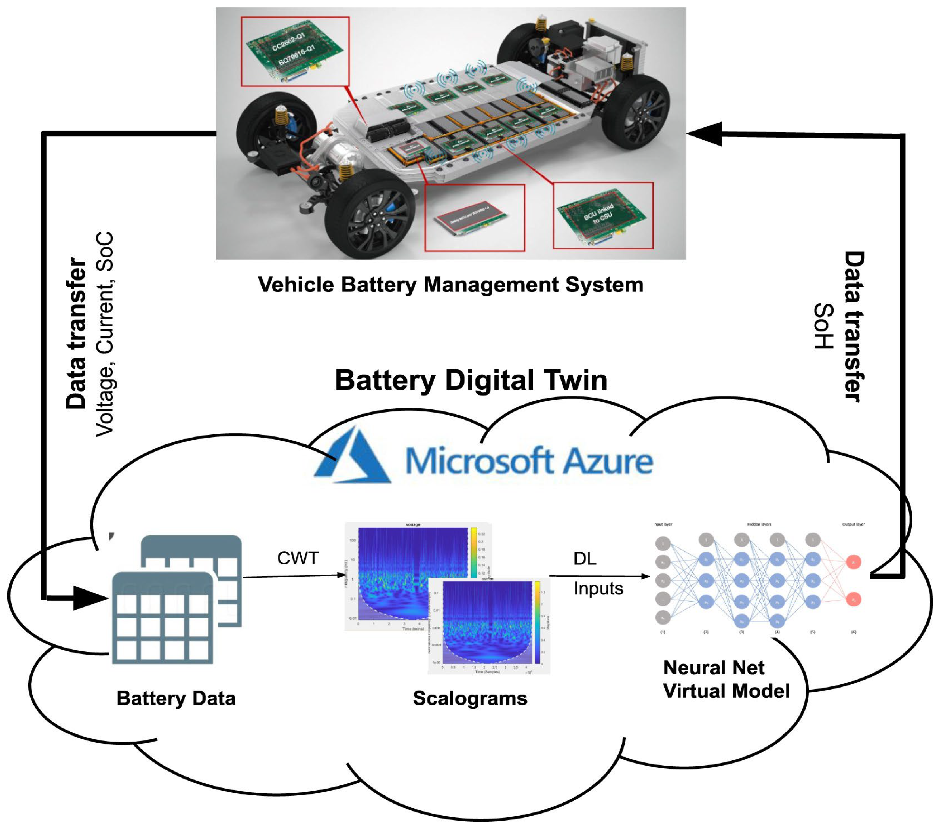 Energies 18 03542 g007