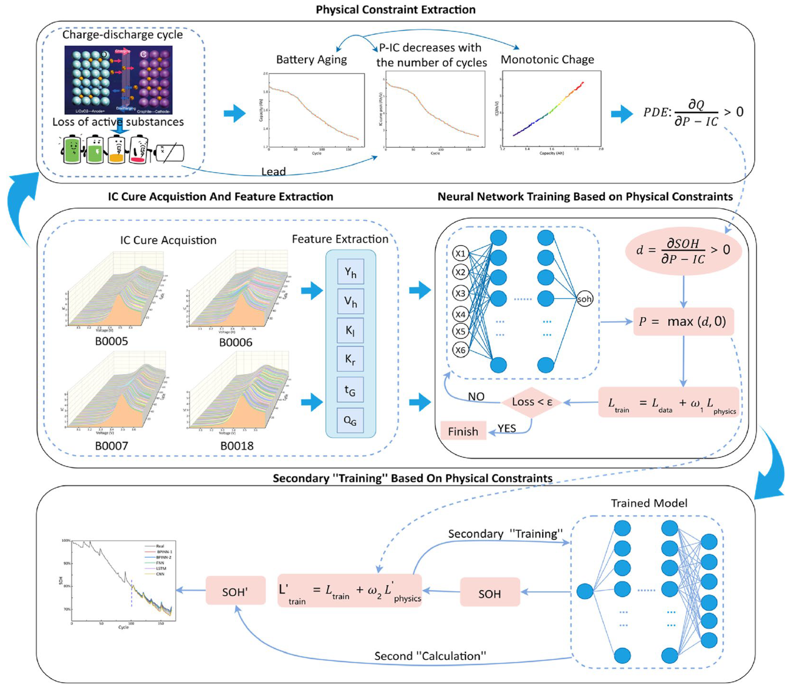 Energies 18 03542 g008