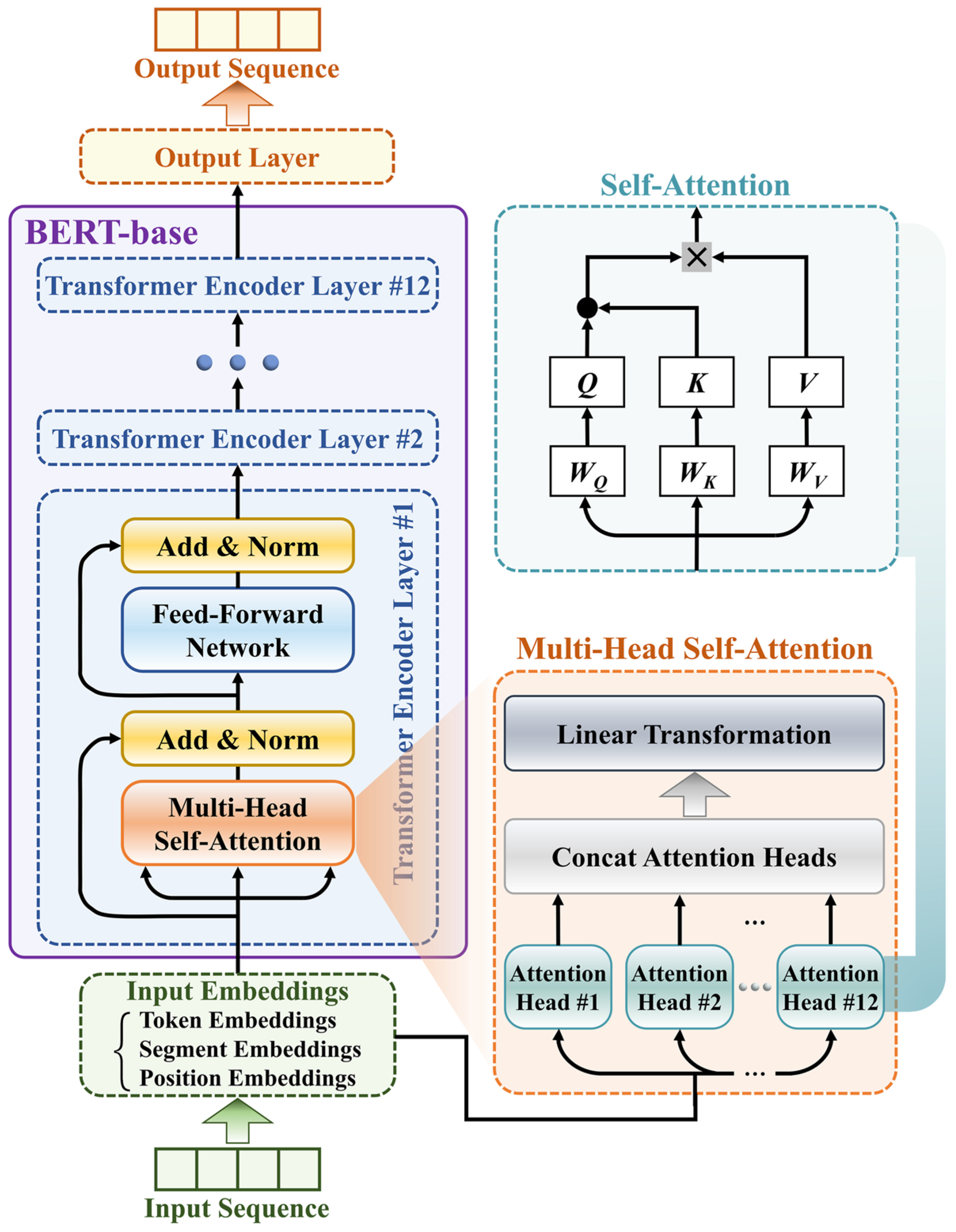 Energies 18 03542 g012