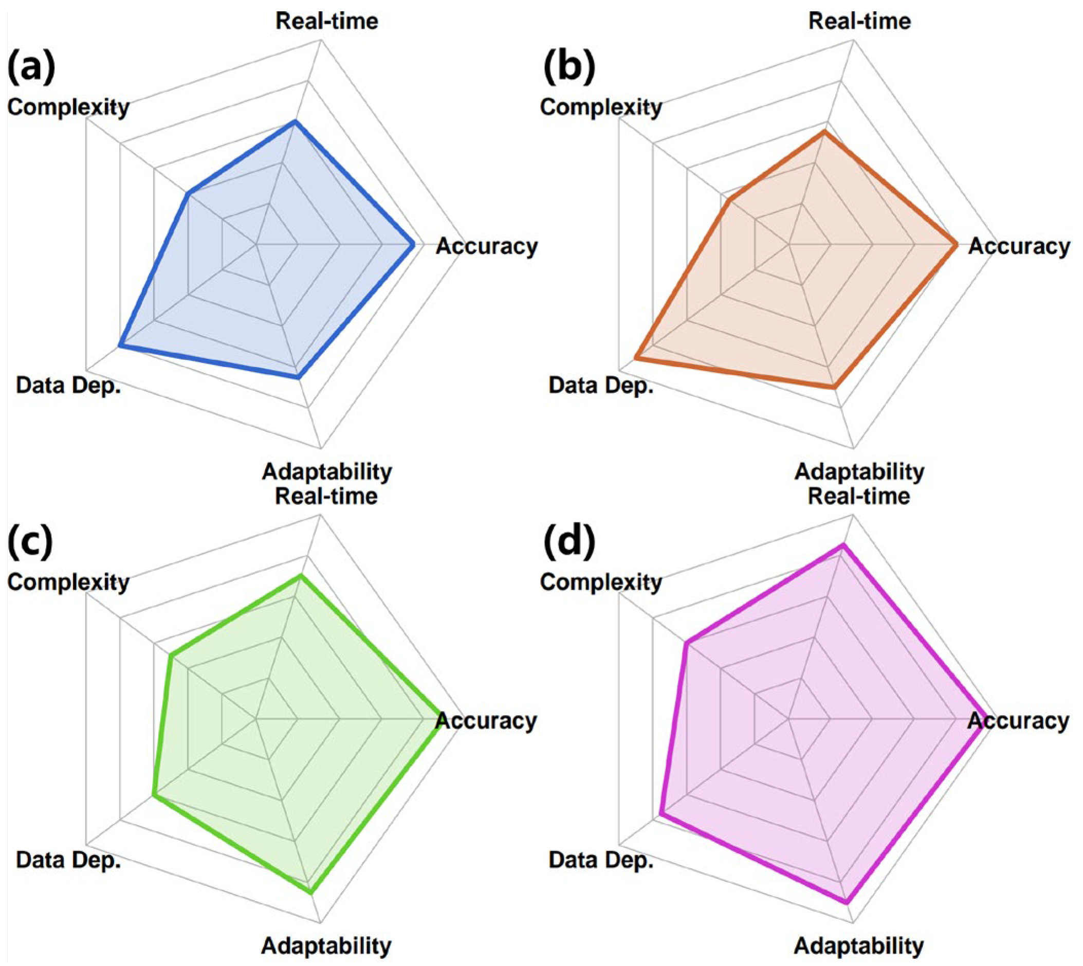 Energies 18 03542 g013