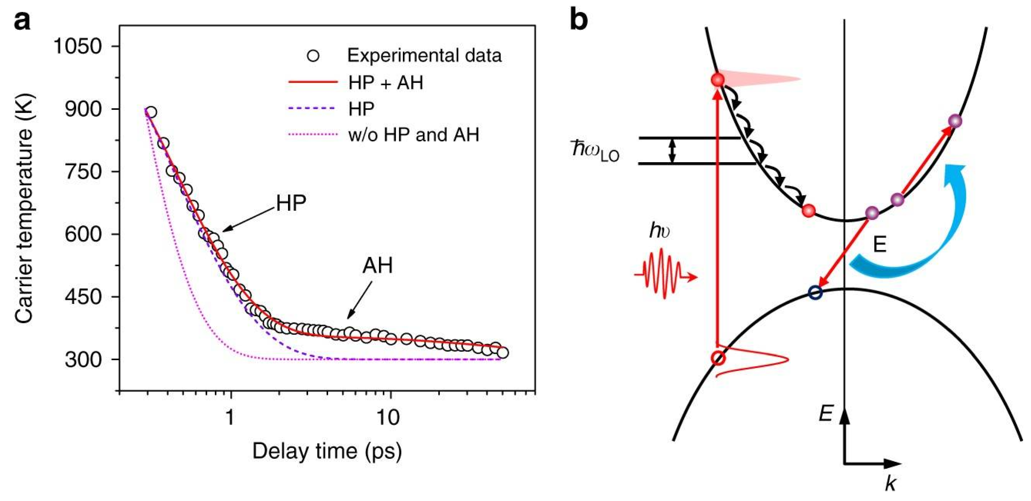 Energies 18 03543 g007