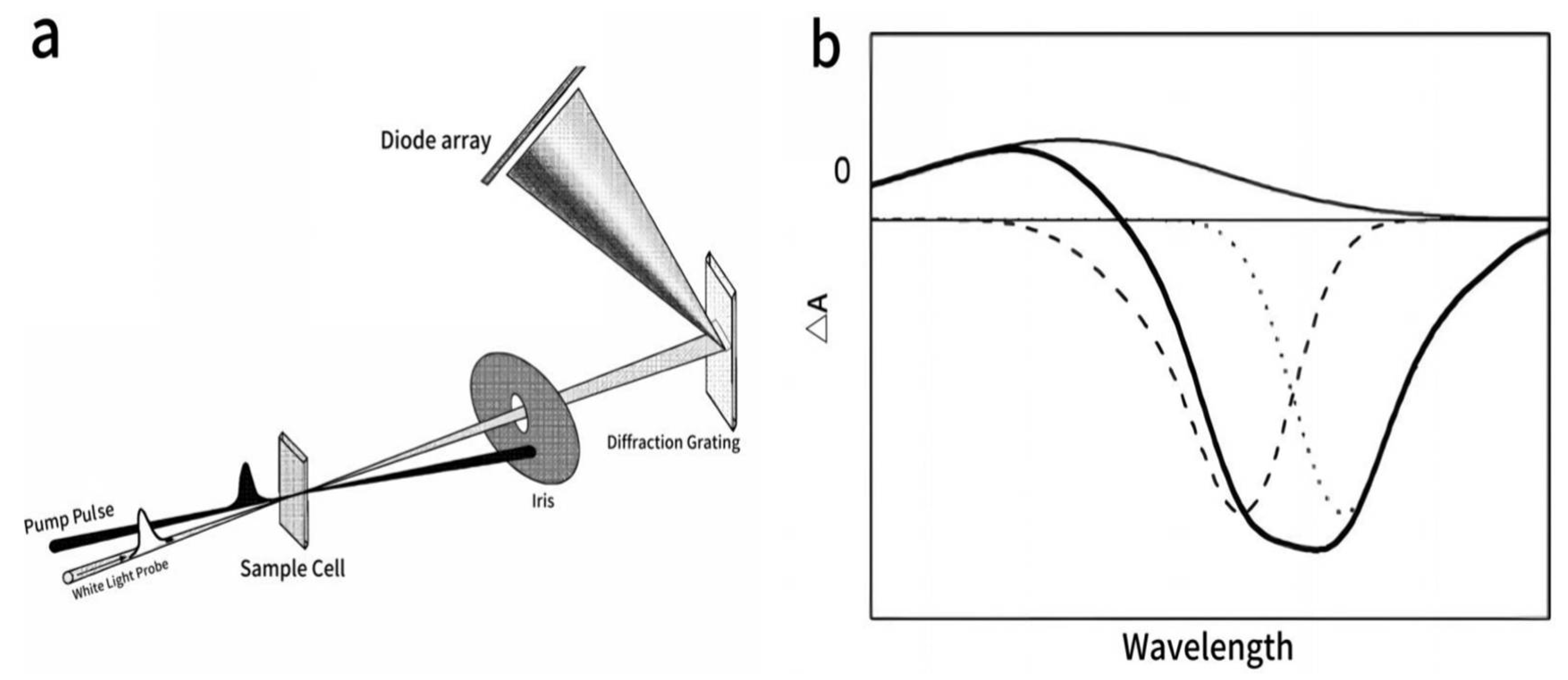 Energies 18 03543 g009