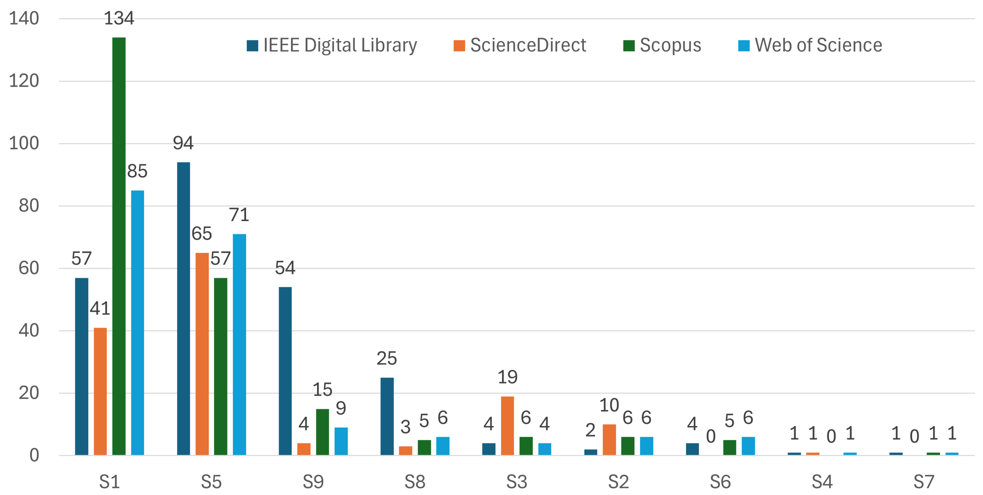 Energies 18 03544 g002