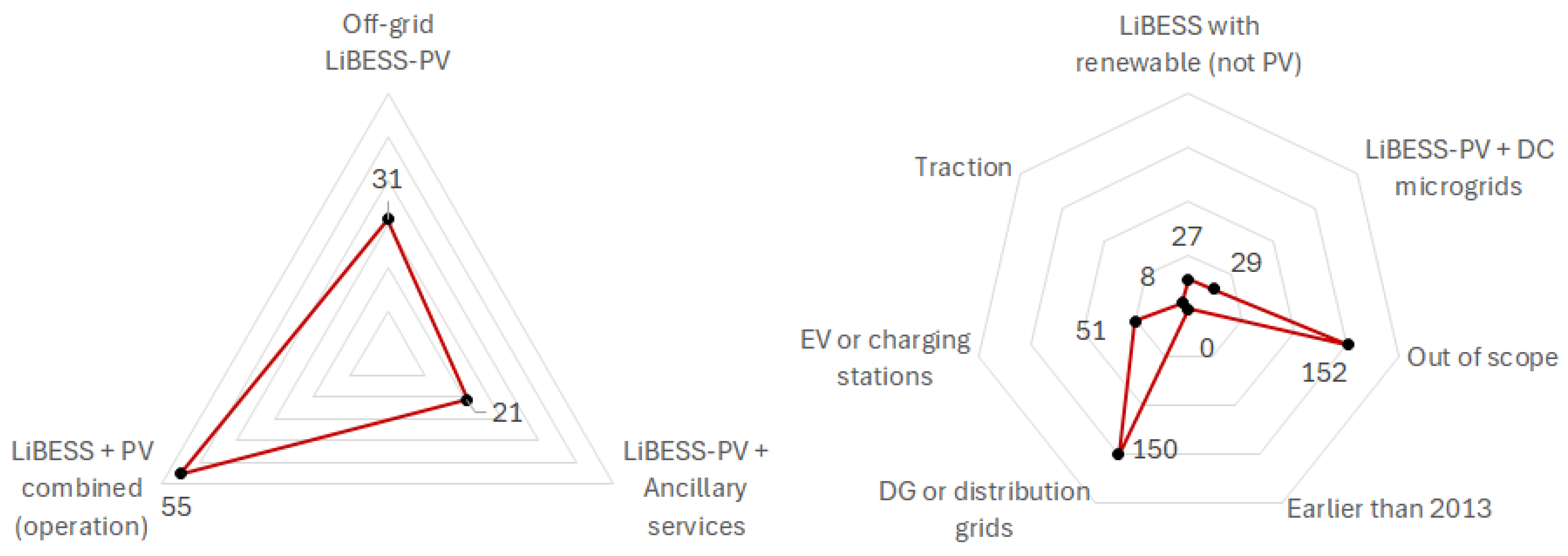 Energies 18 03544 g004