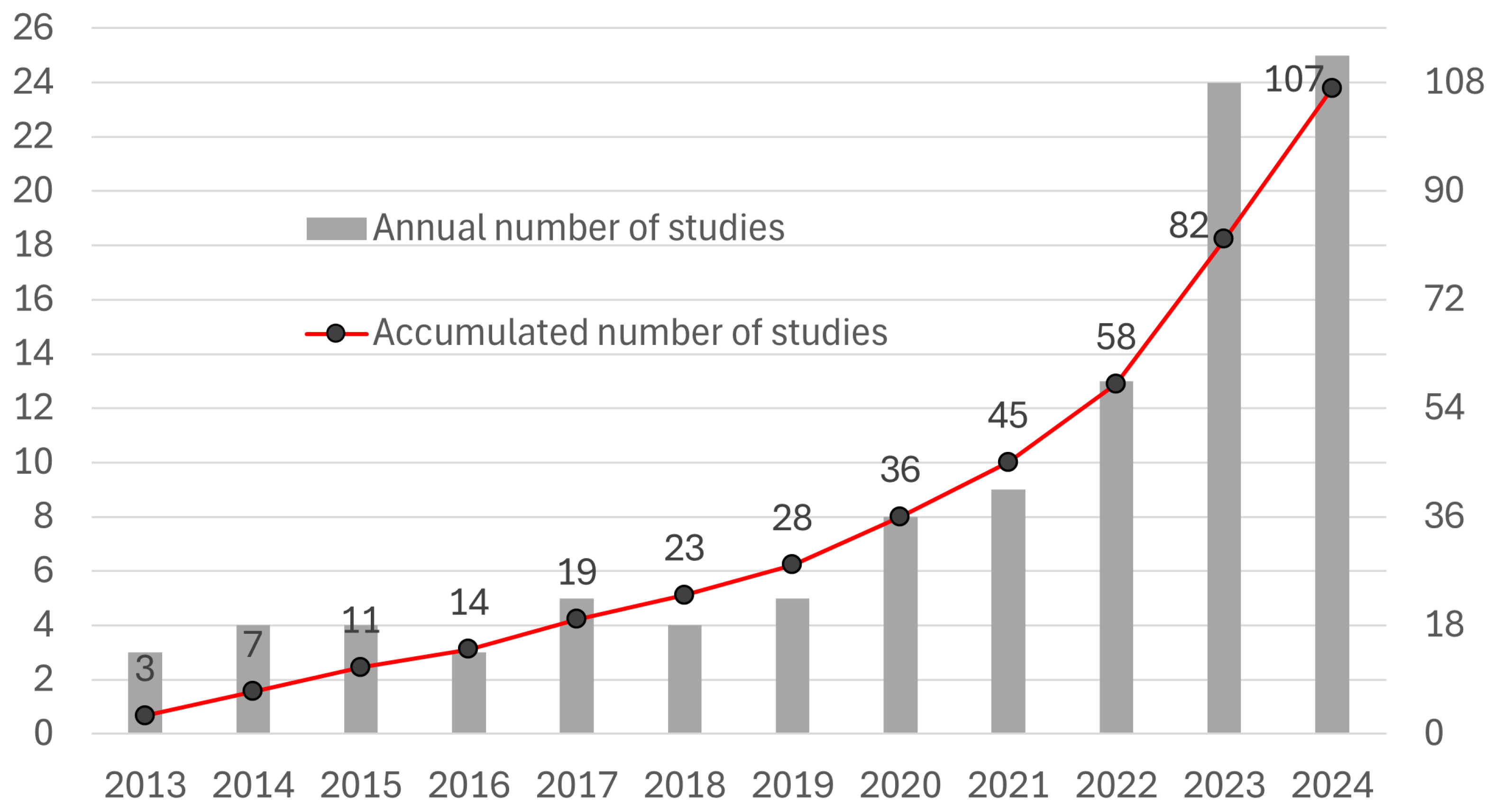 Energies 18 03544 g005
