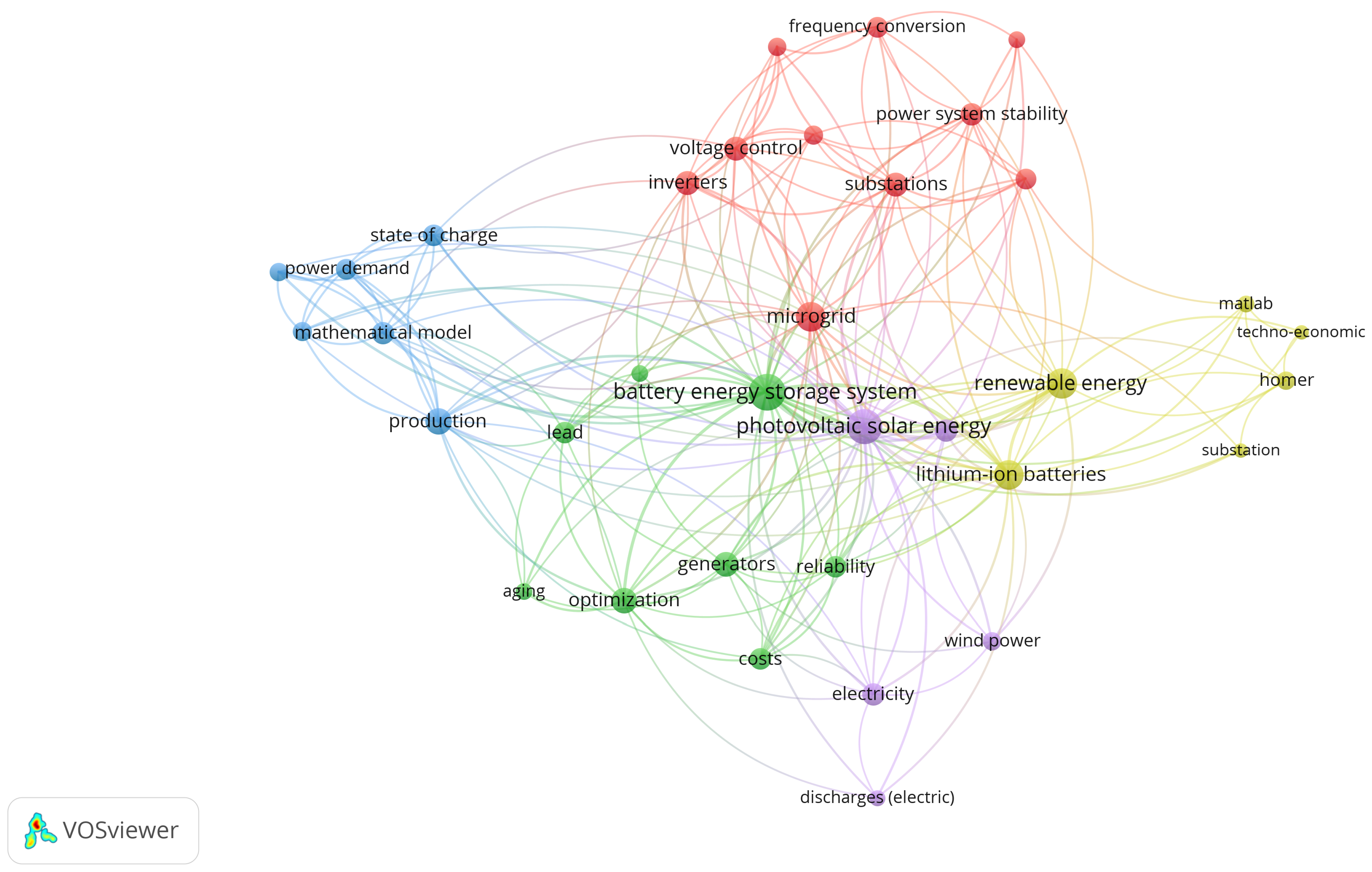 Energies 18 03544 g010