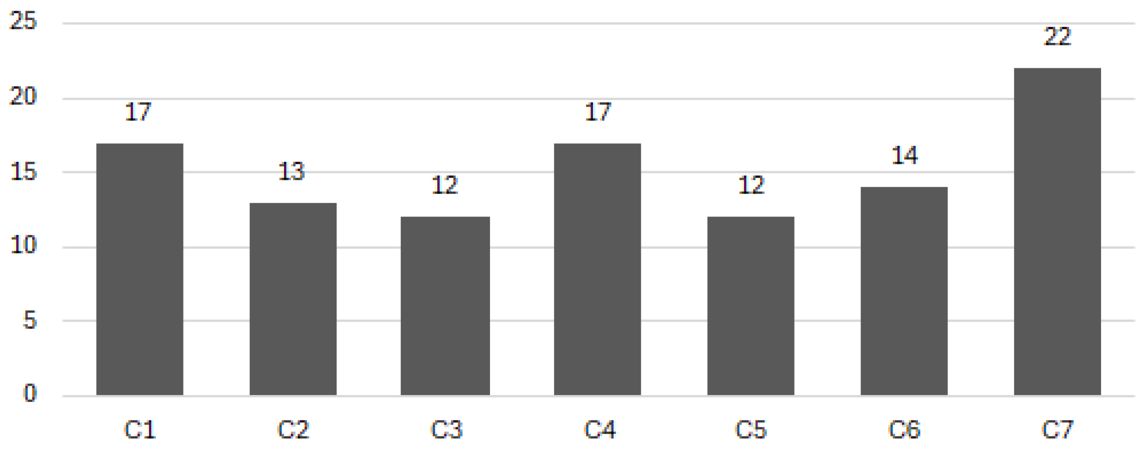 Energies 18 03544 g012