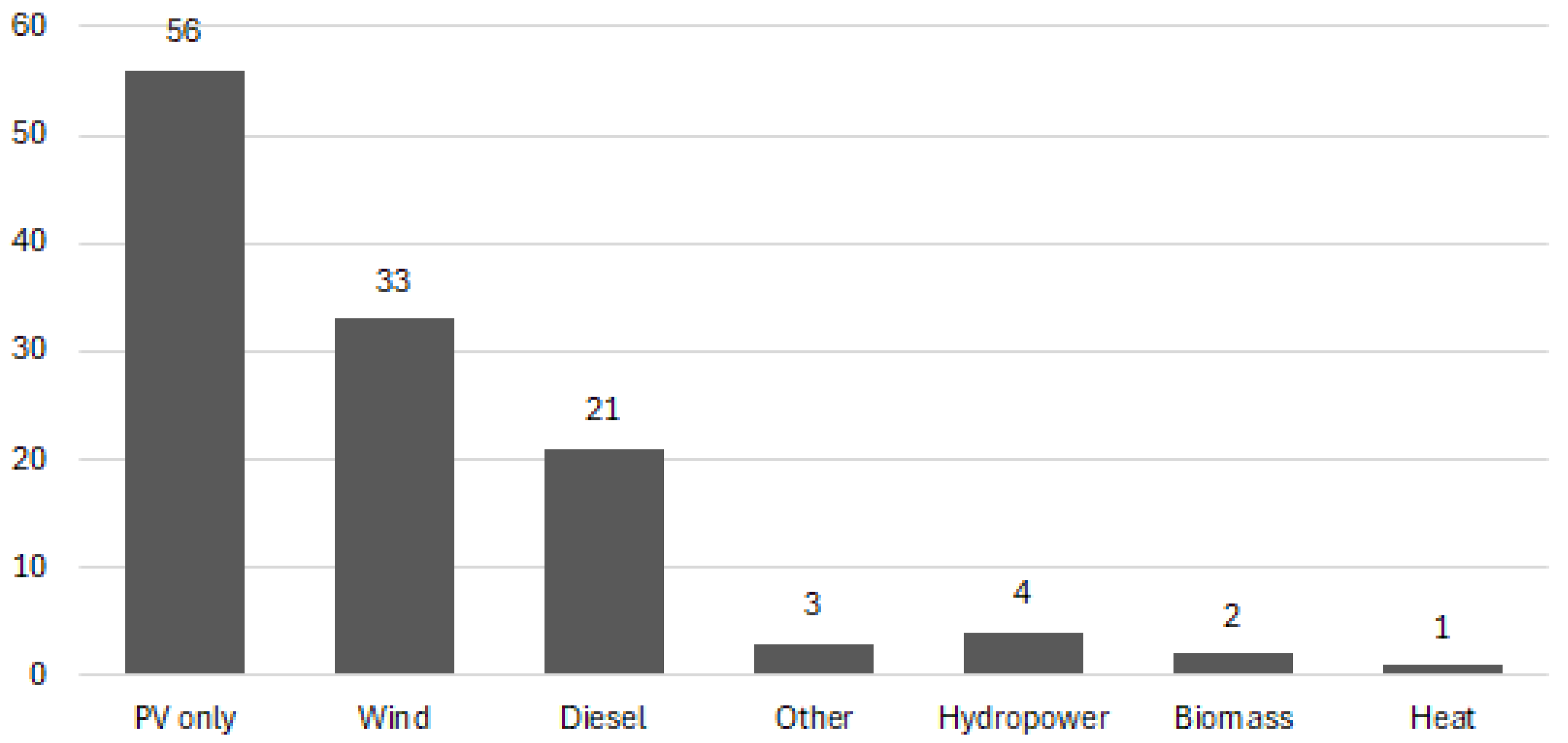 Energies 18 03544 g013