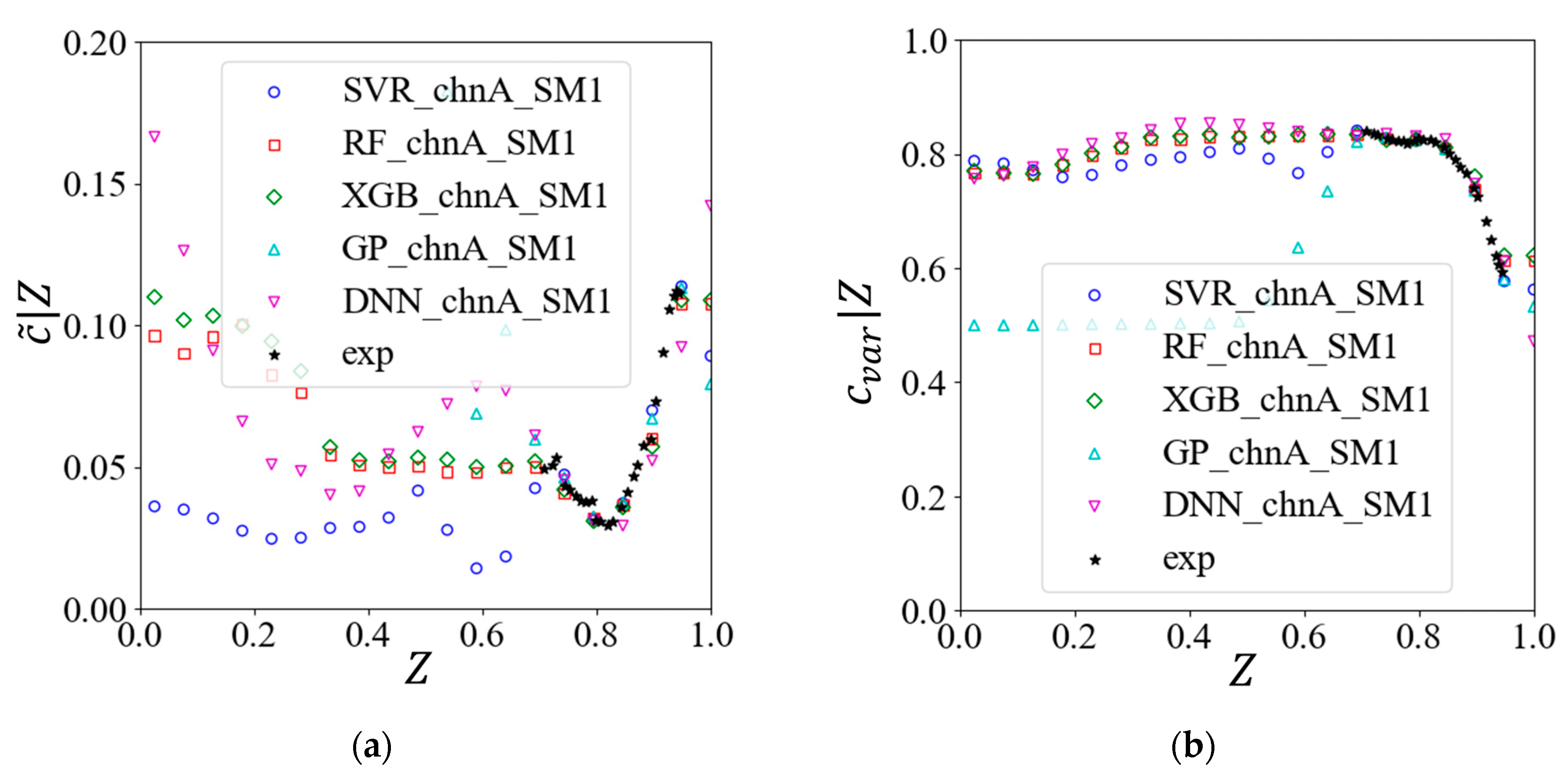 Energies 18 03546 g009