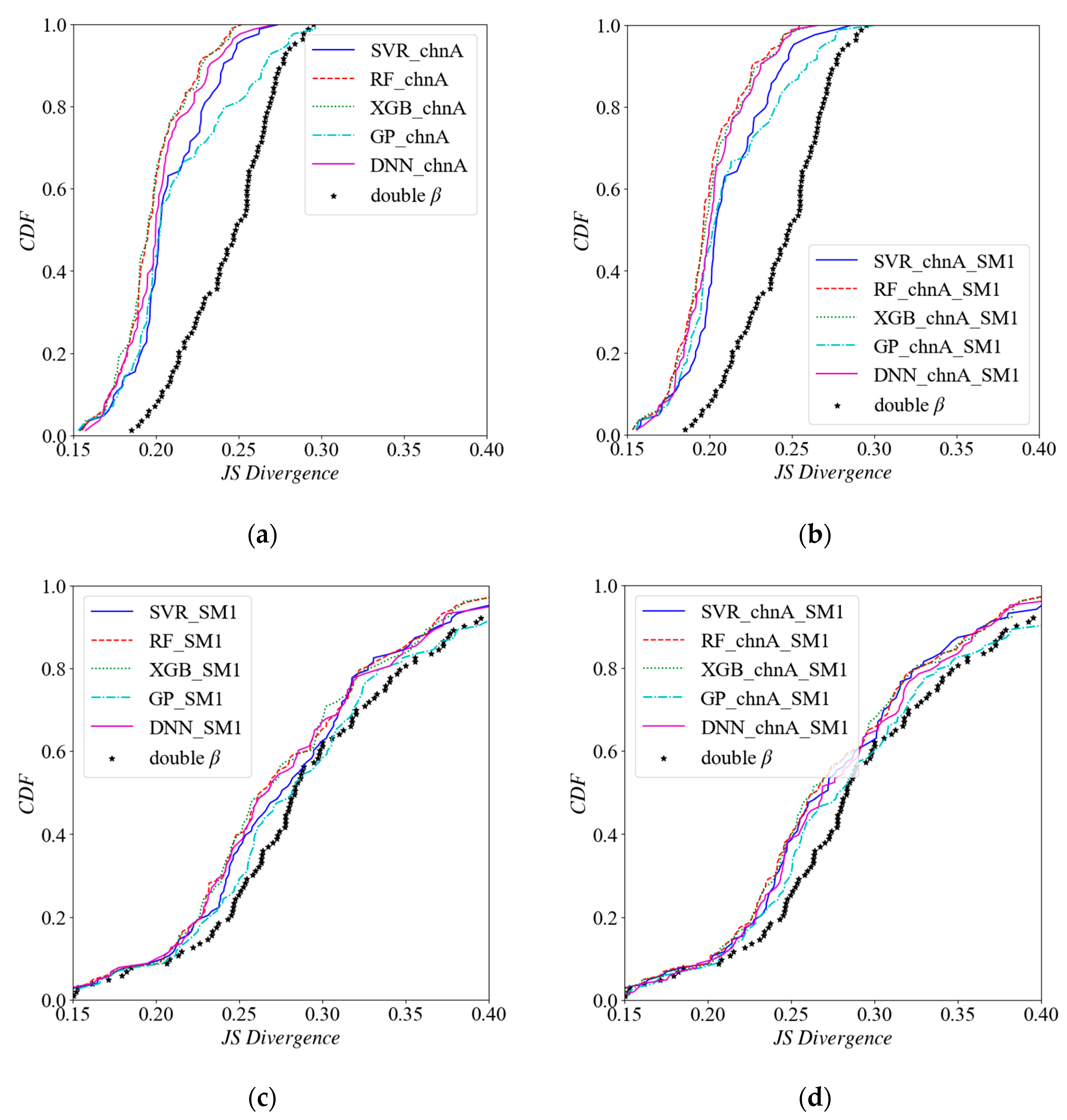 Energies 18 03546 g011