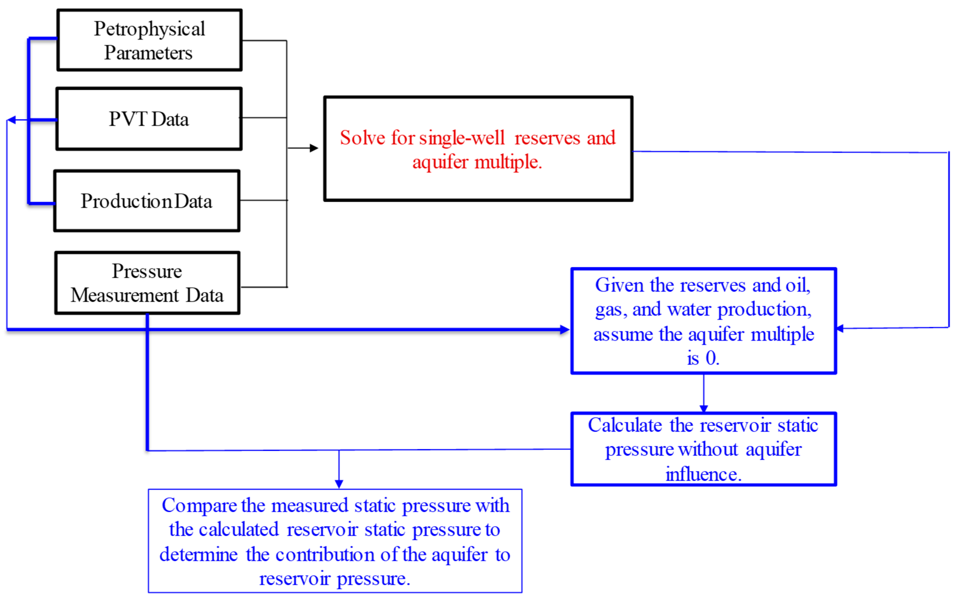 Energies 18 03550 g009