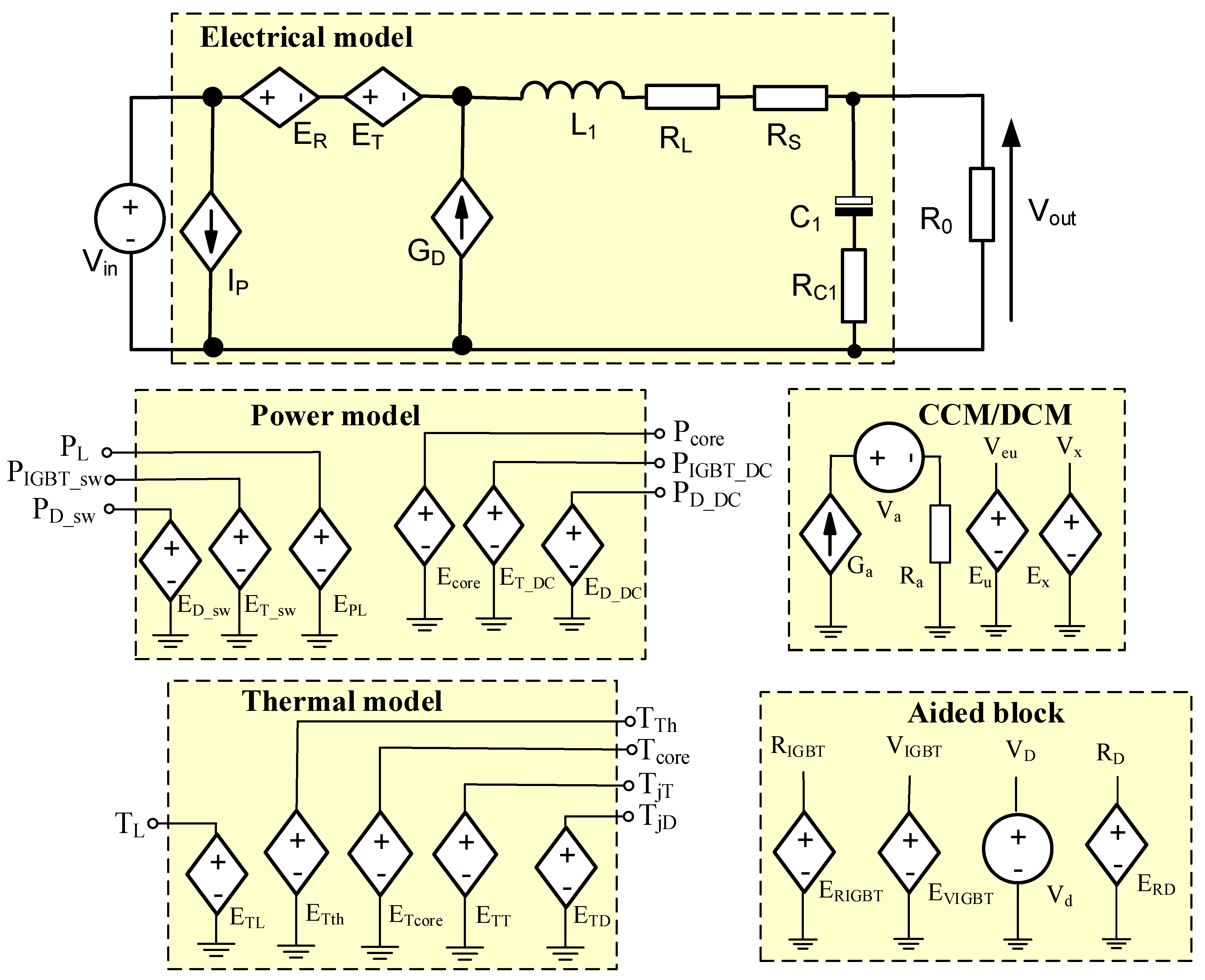 Energies 18 03552 g002