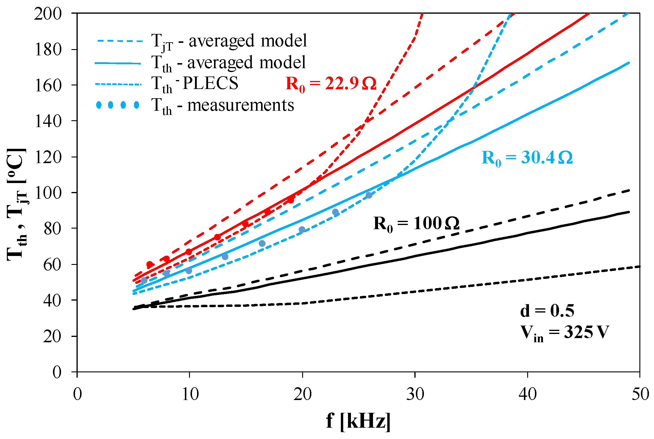 Energies 18 03552 g007