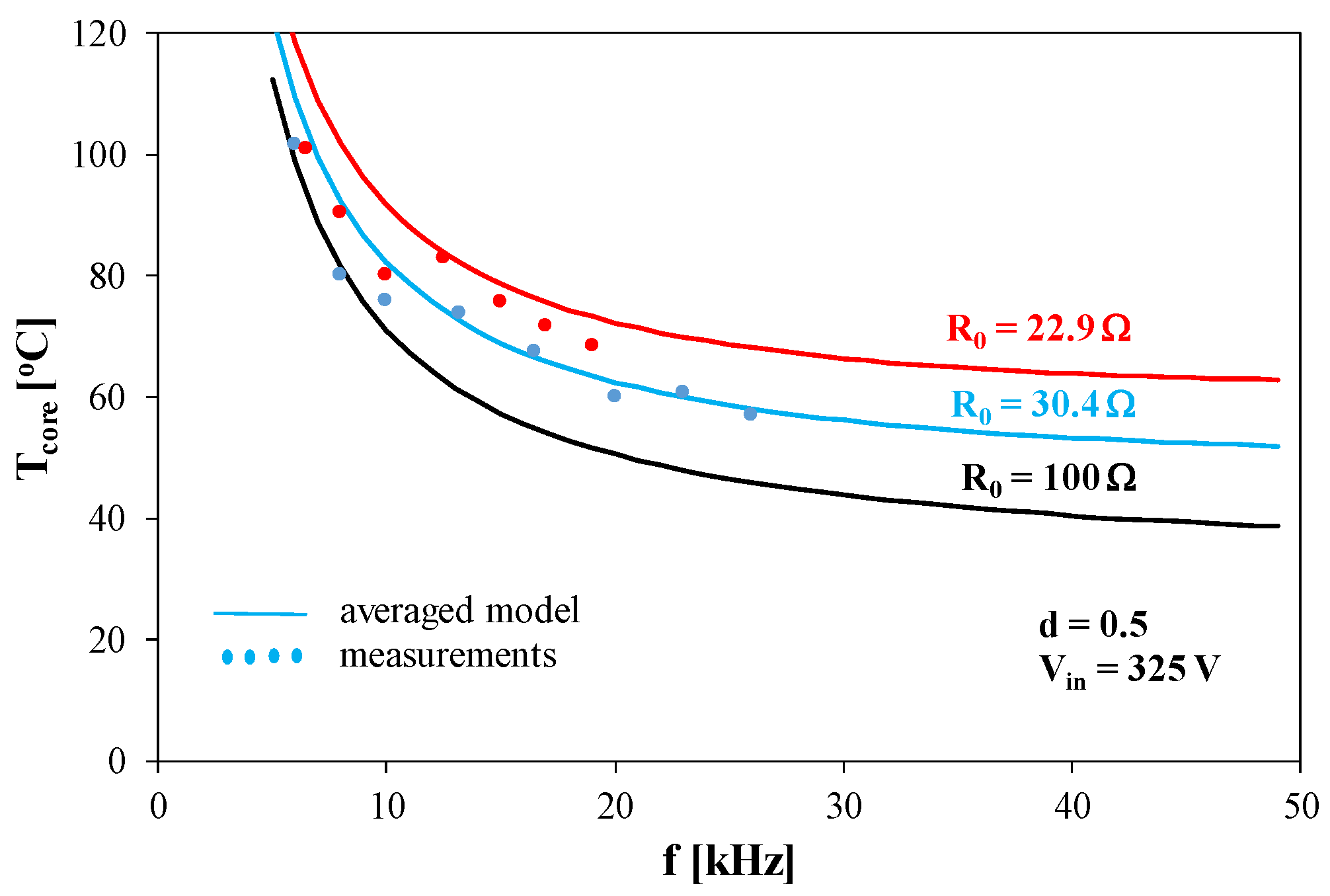Energies 18 03552 g008