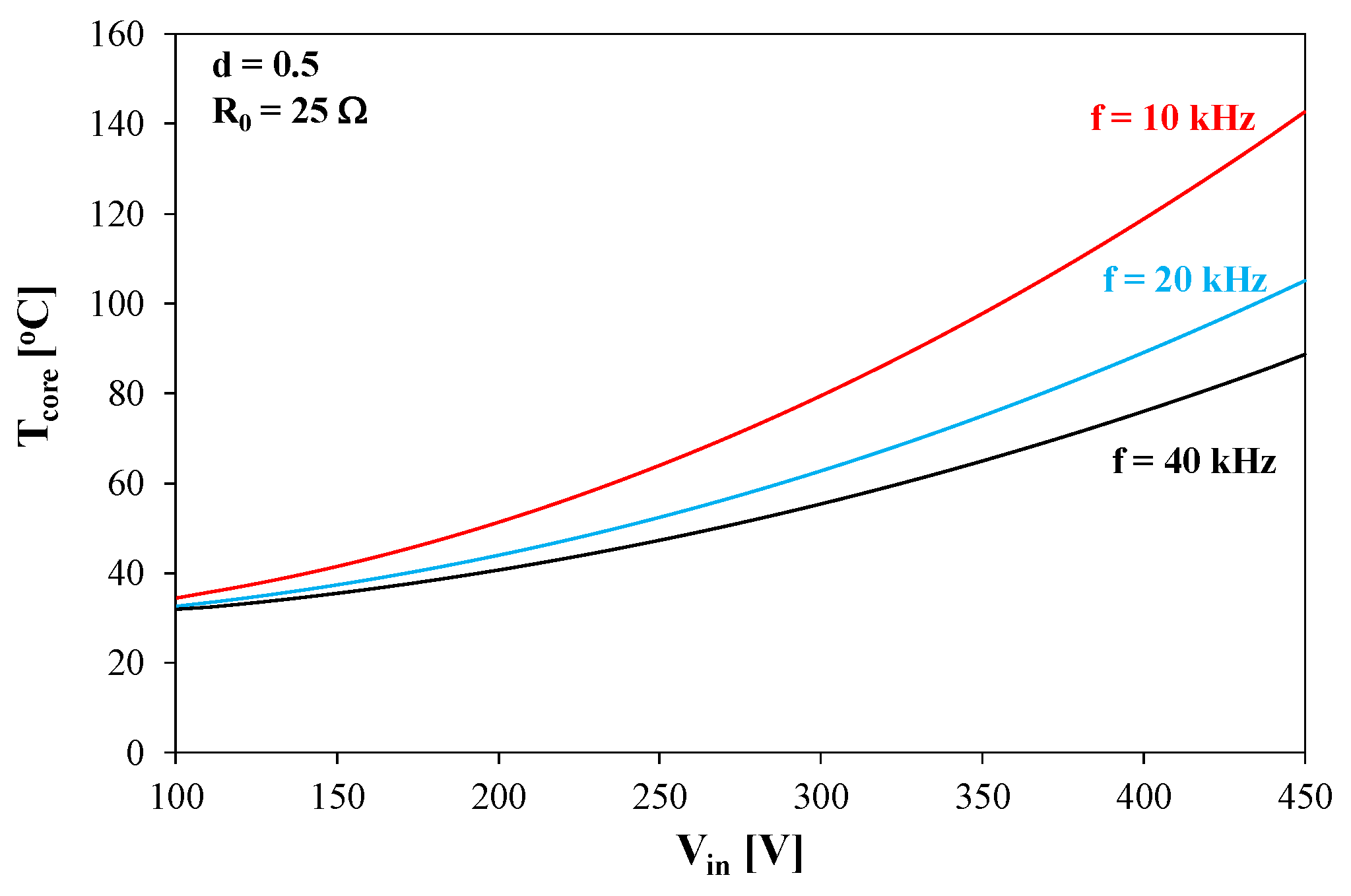 Energies 18 03552 g011