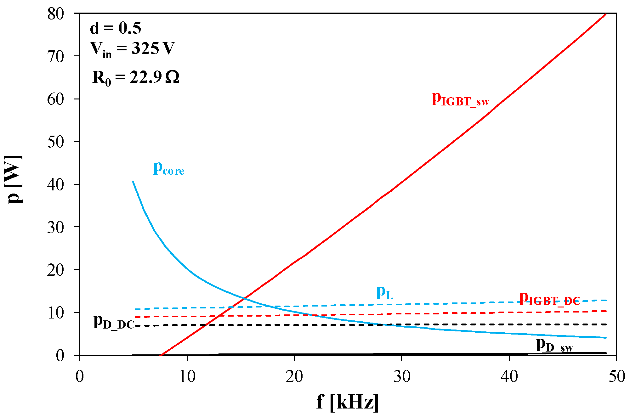 Energies 18 03552 g015