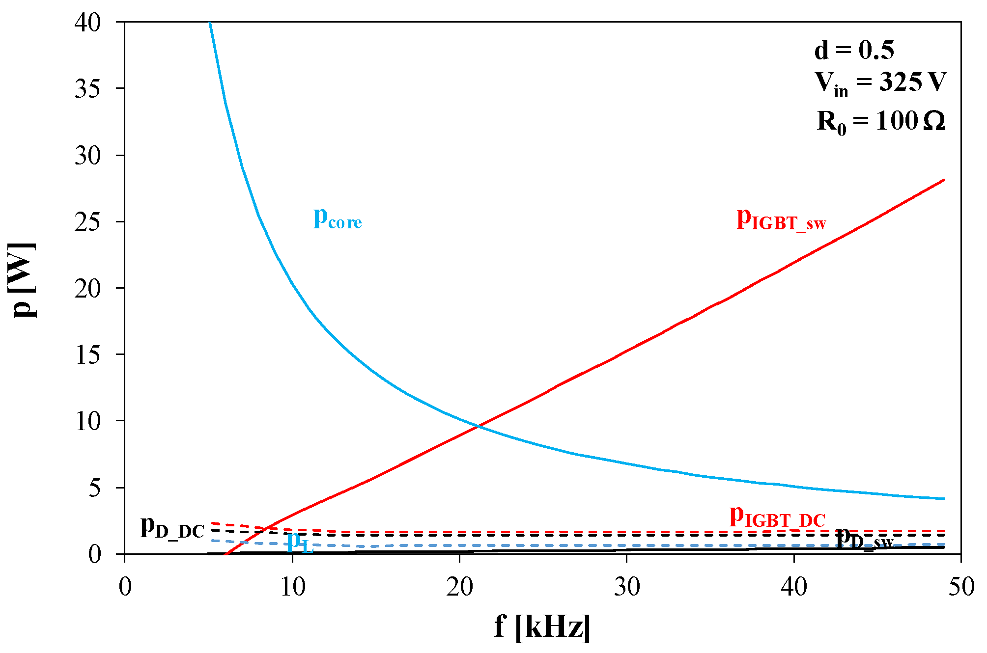 Energies 18 03552 g016