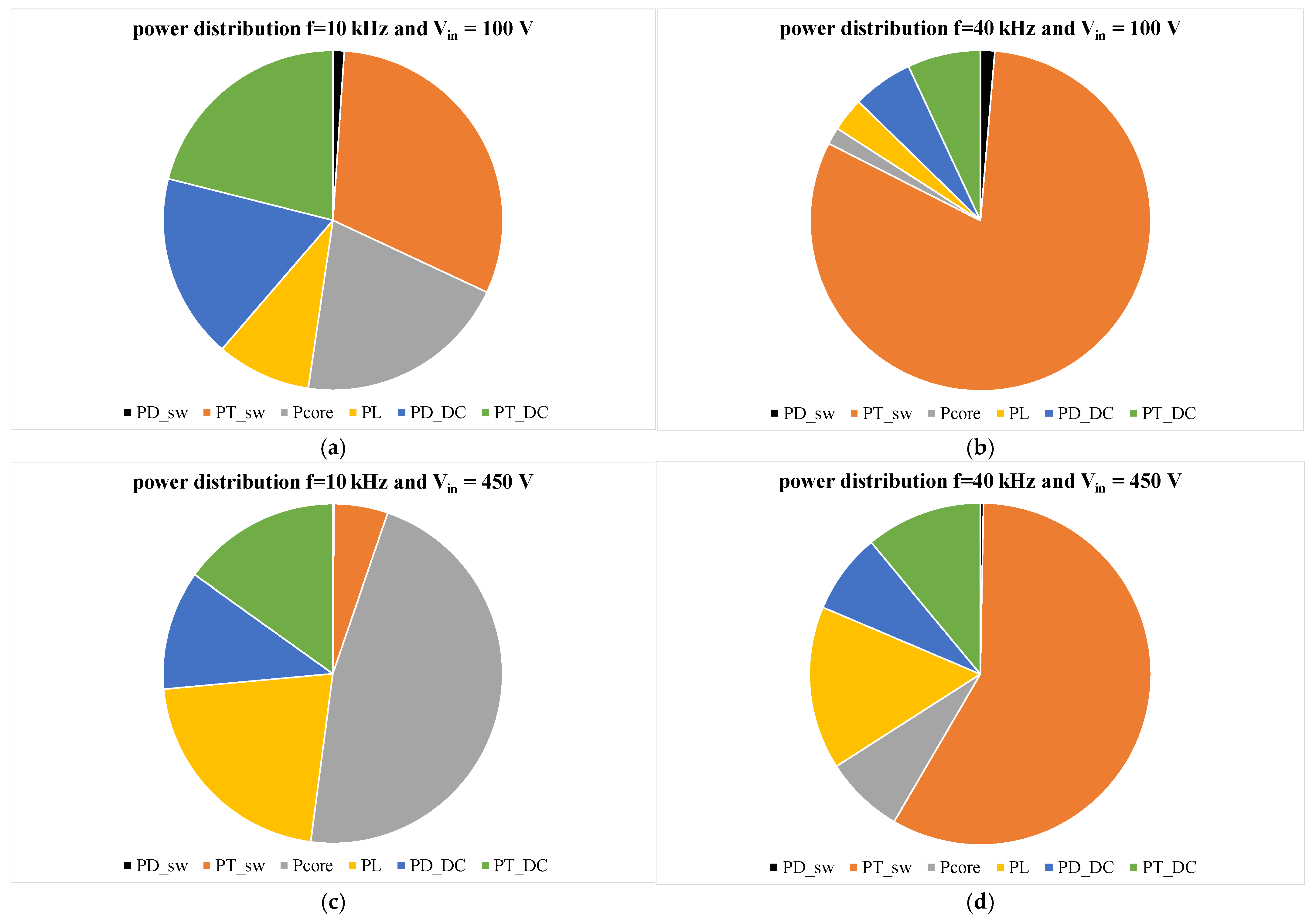 Energies 18 03552 g019