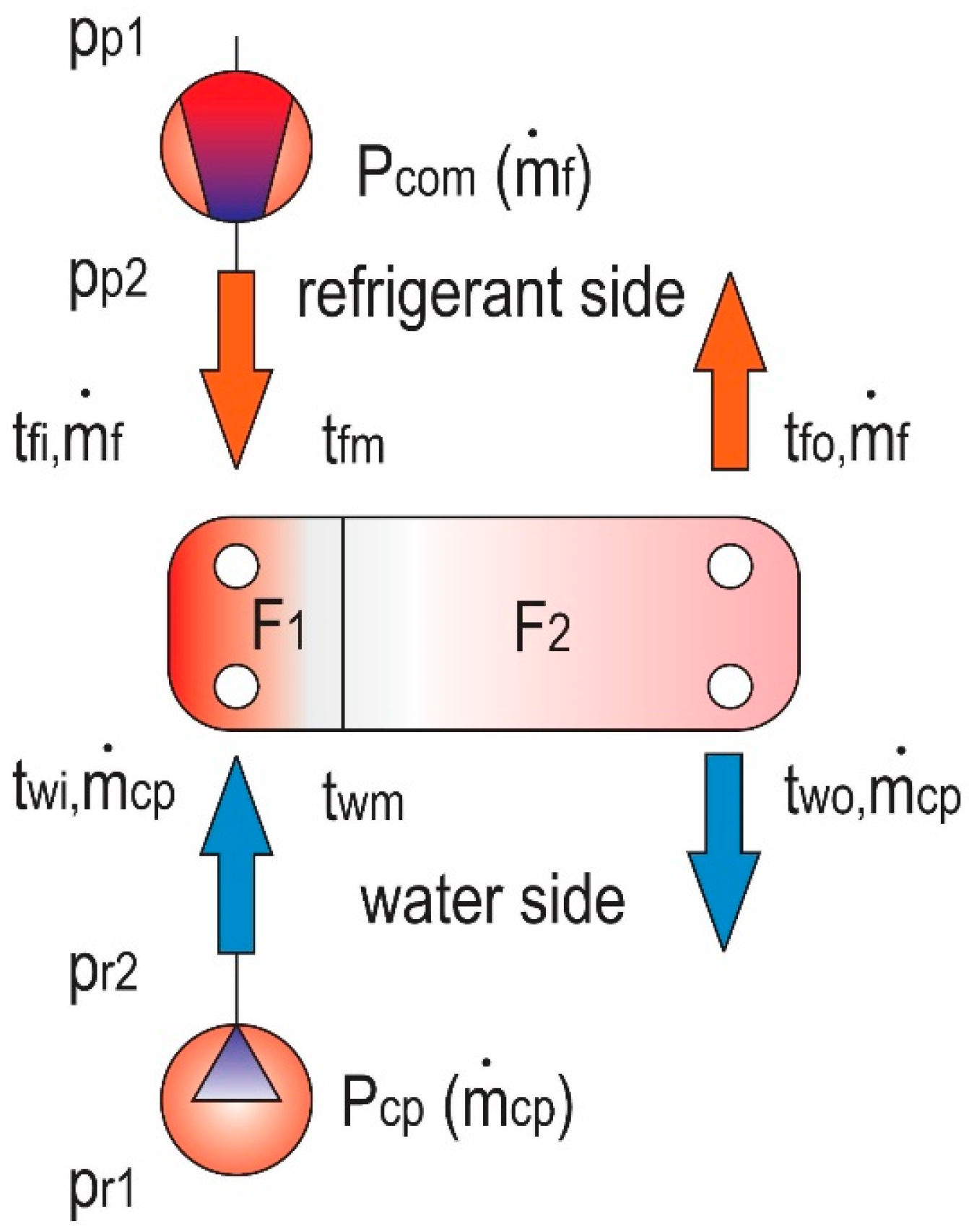 Energies 18 03553 g001