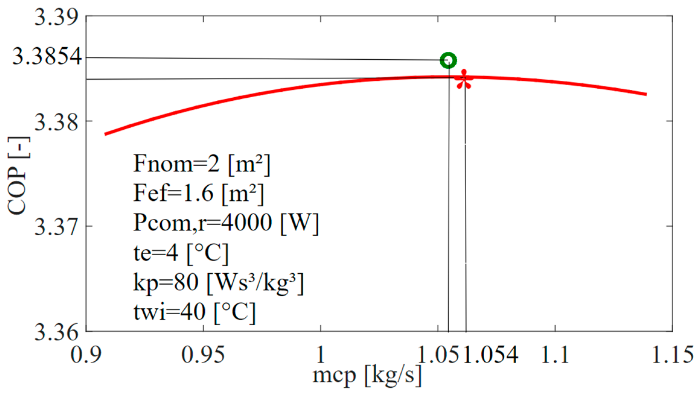 Energies 18 03553 g003