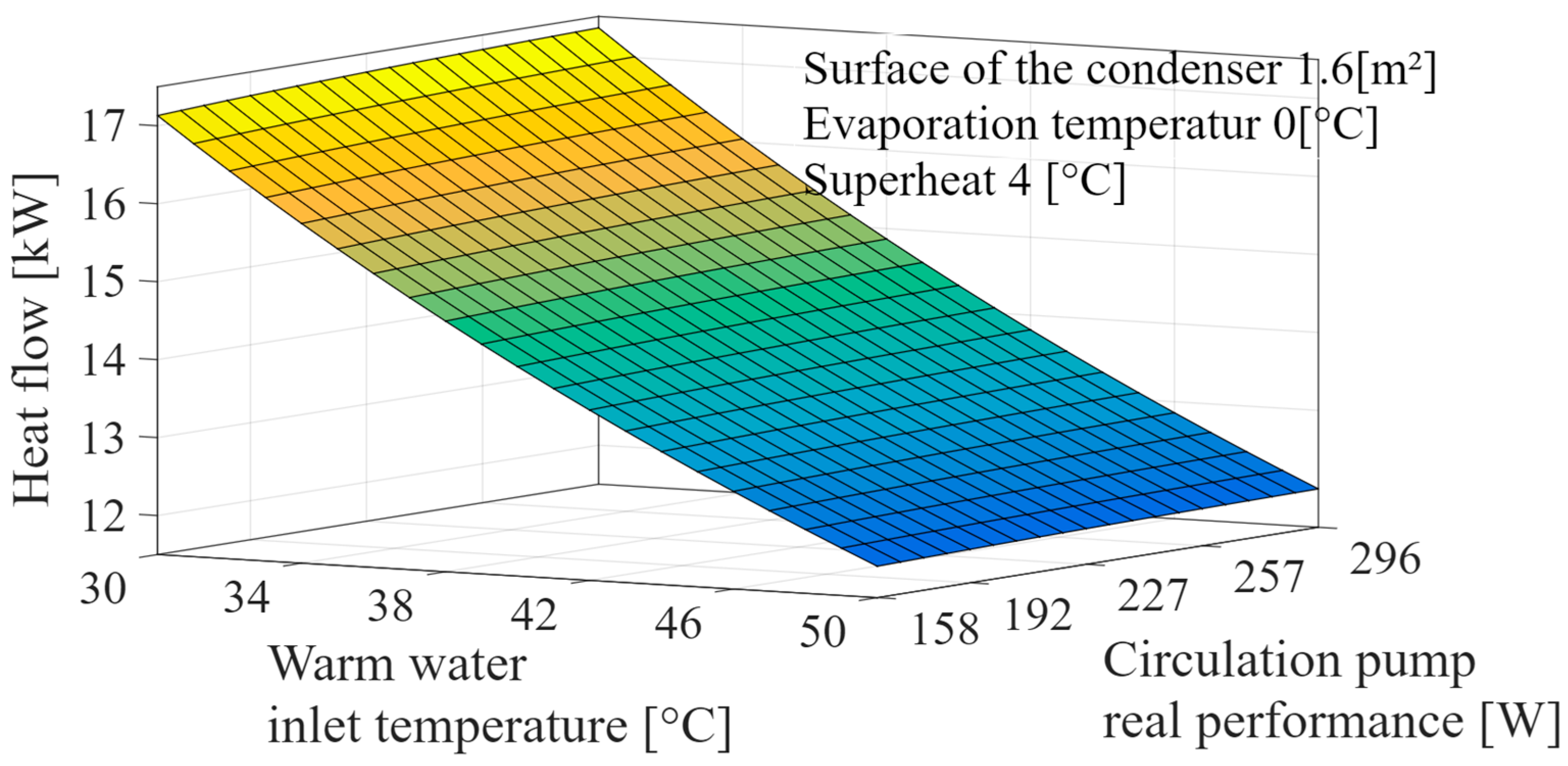 Energies 18 03553 g005