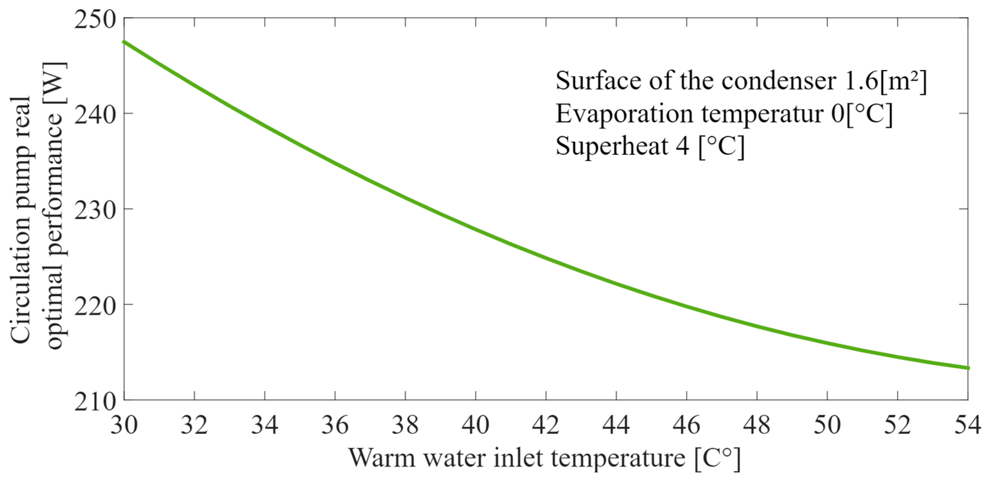 Energies 18 03553 g006
