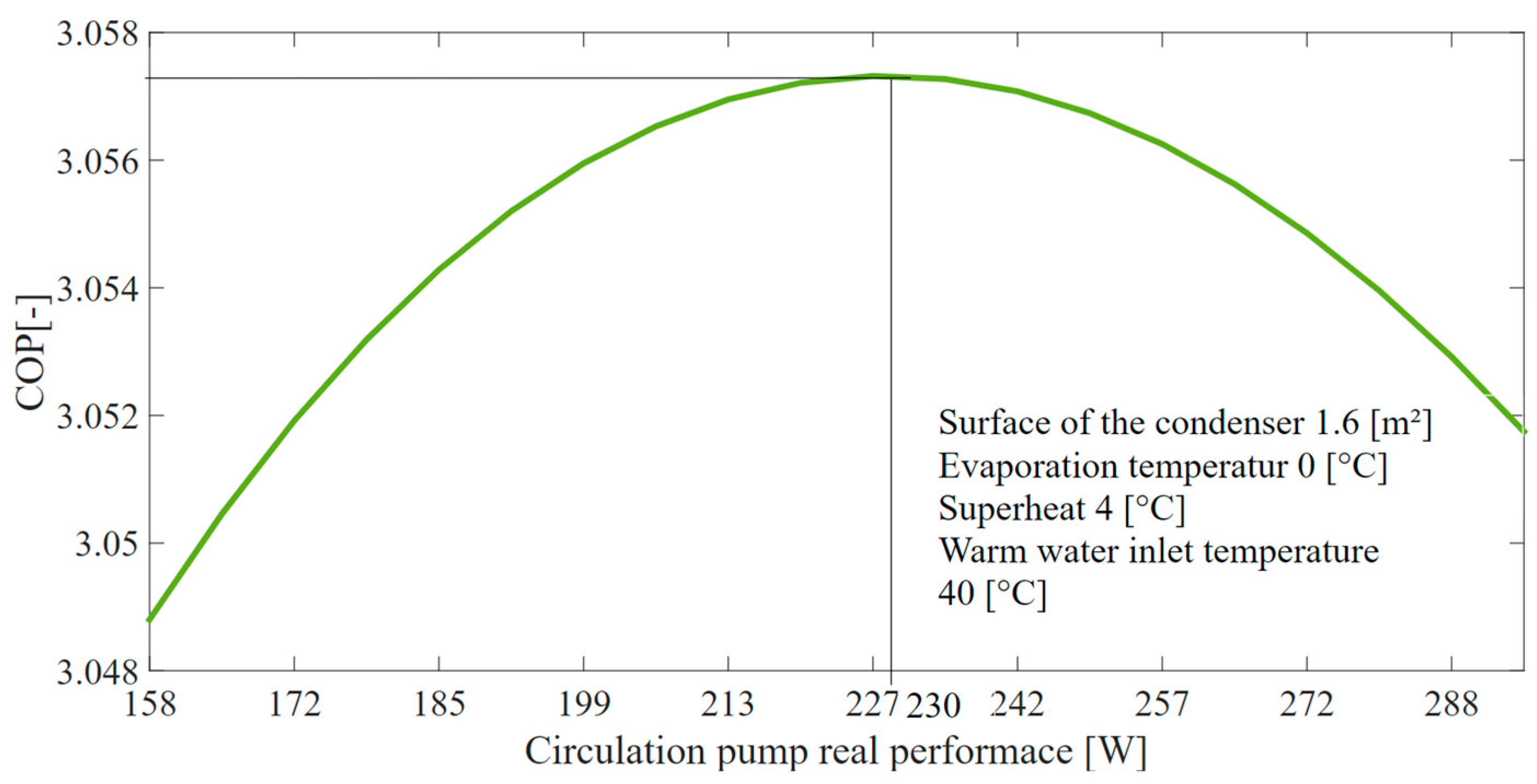 Energies 18 03553 g007