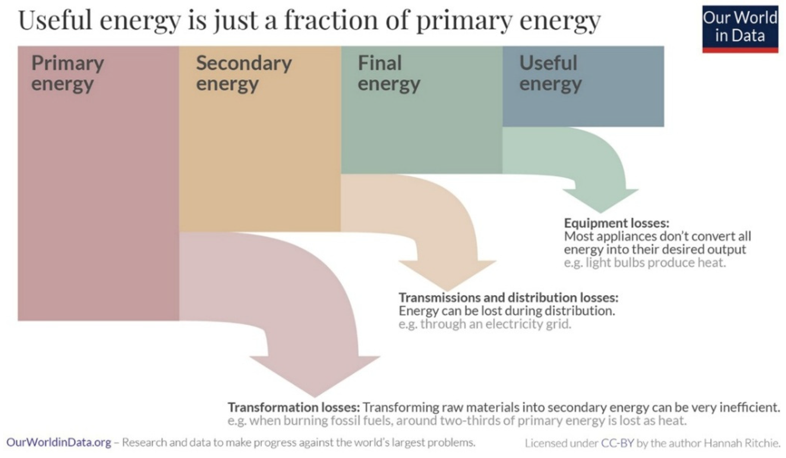 Energies 18 03556 g002
