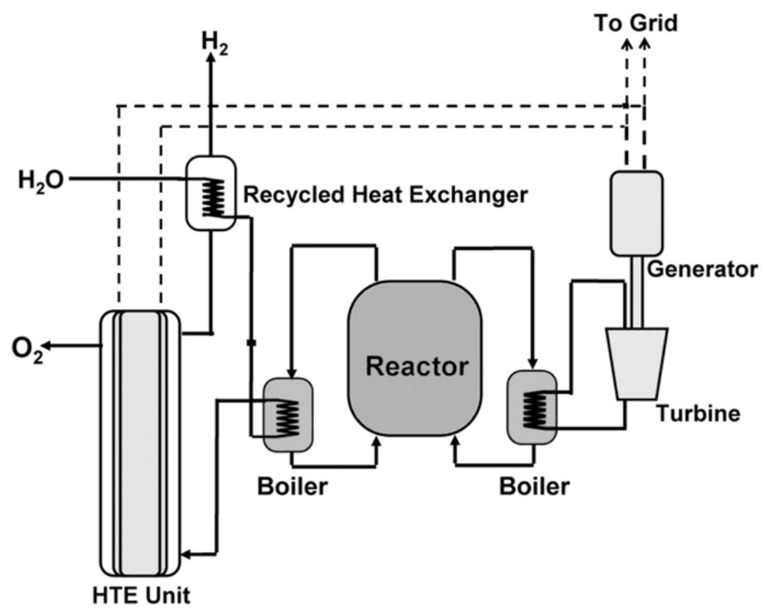 Energies 18 03556 g014