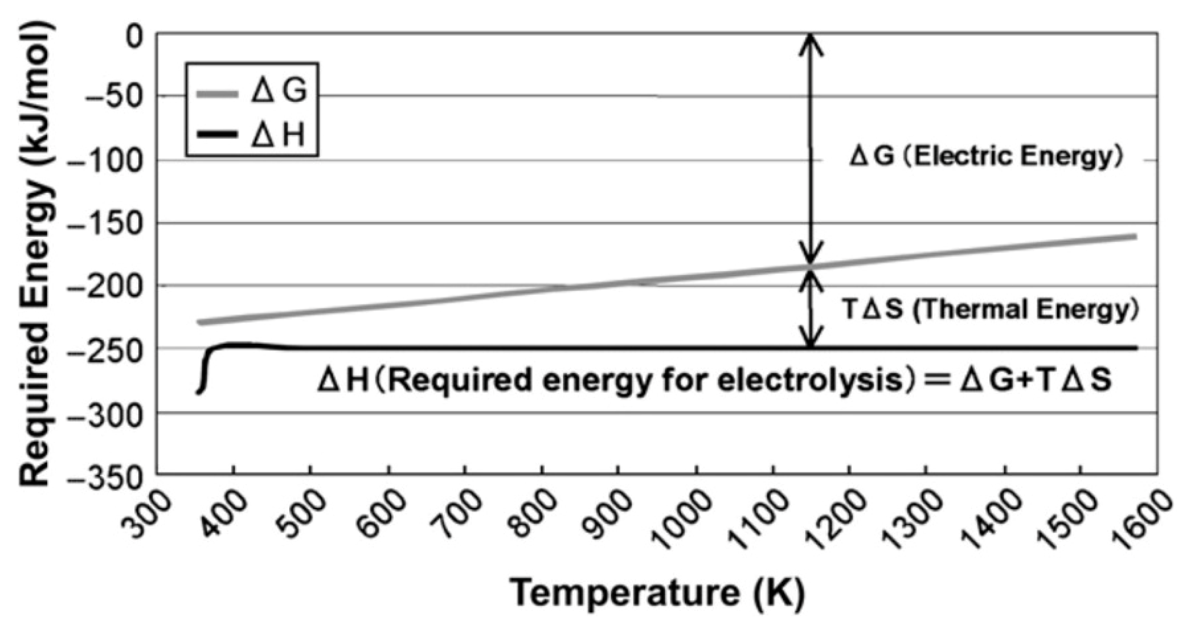 Energies 18 03556 g015