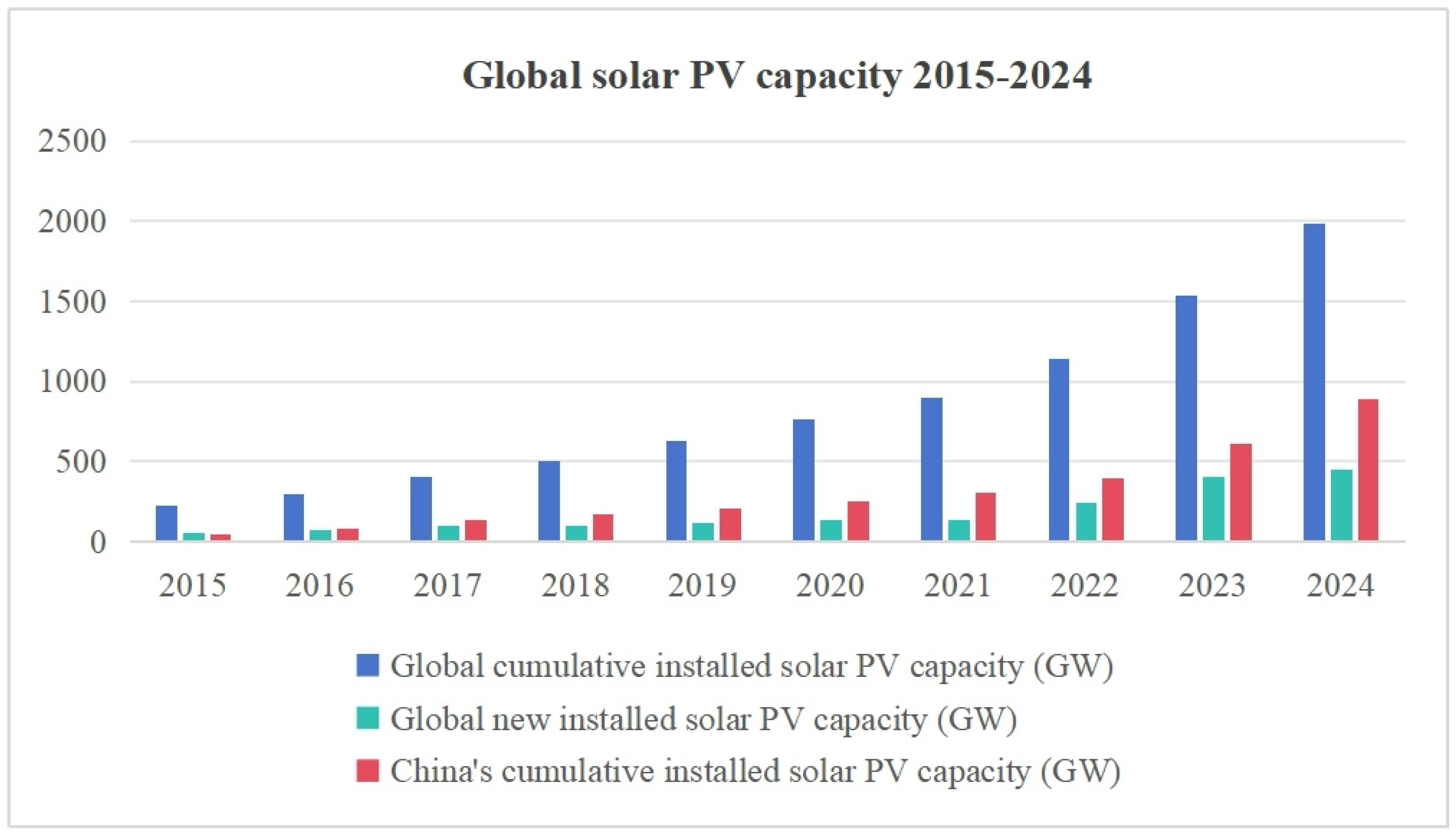 Energies 18 03557 g002