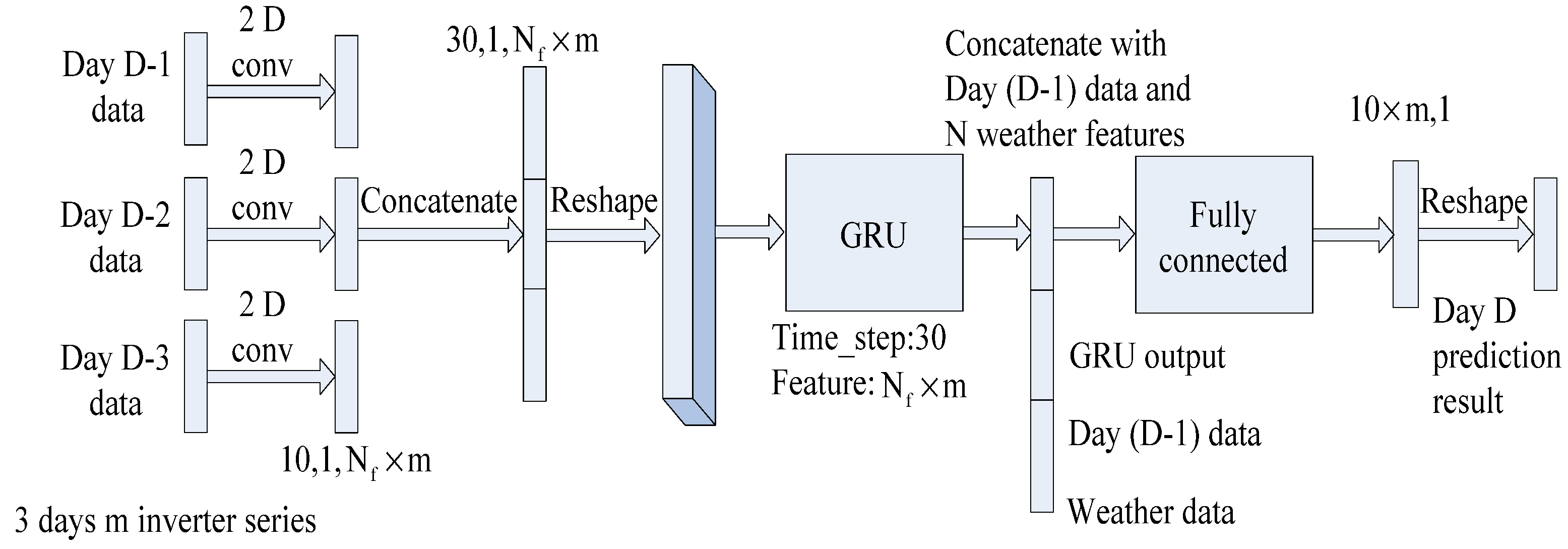 Energies 18 03557 g007