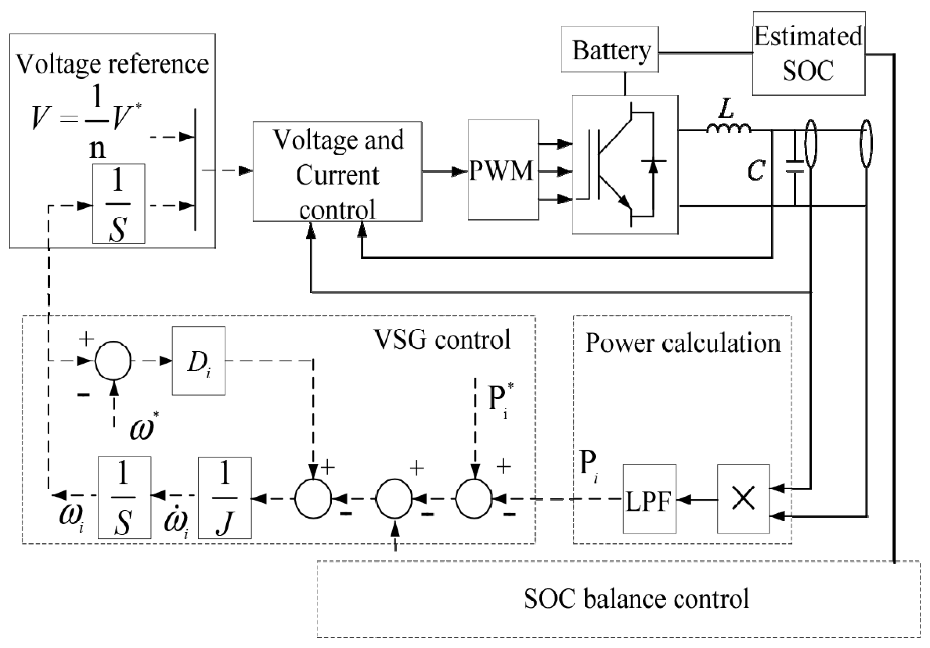 Energies 18 03557 g009