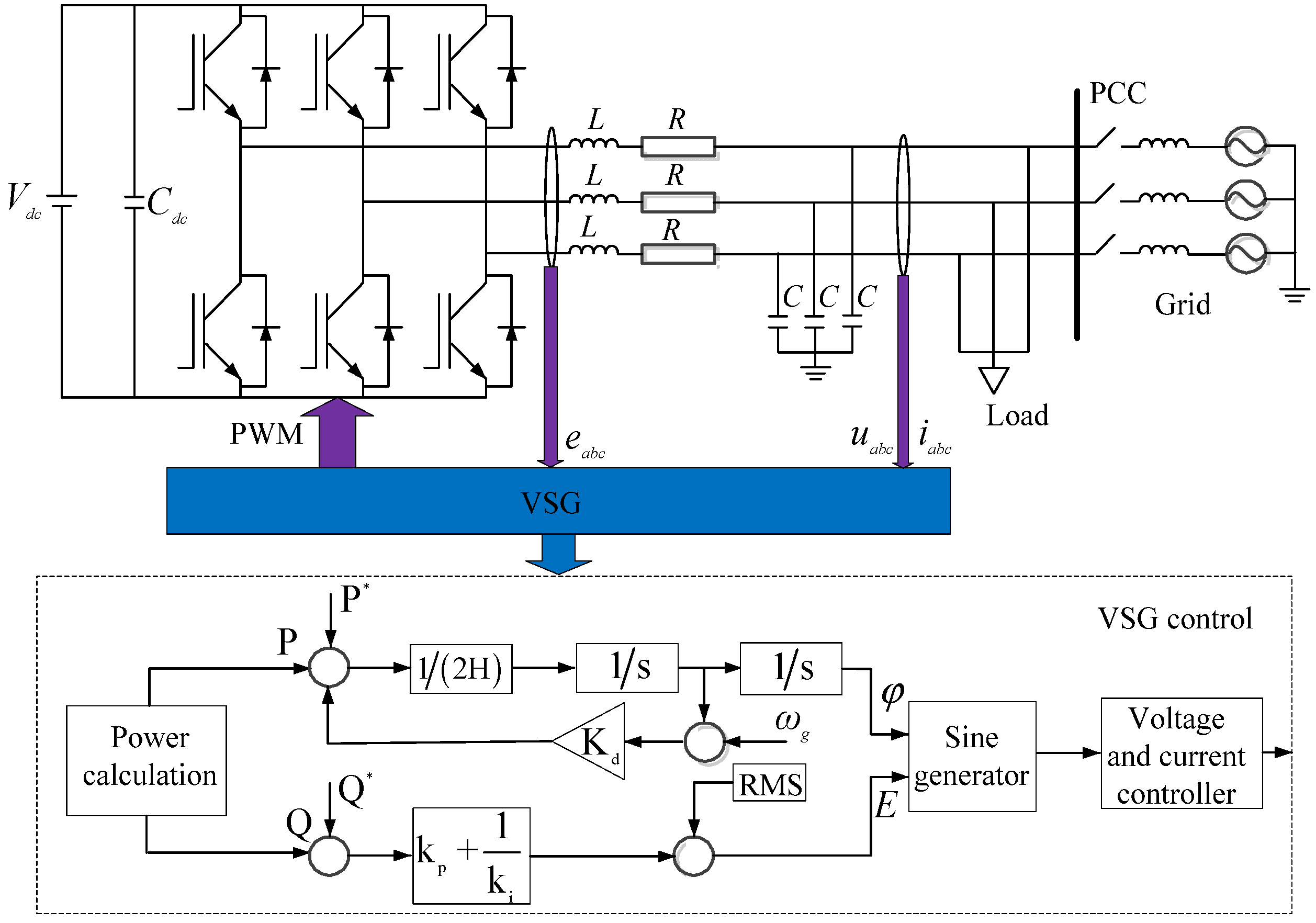 Energies 18 03557 g010