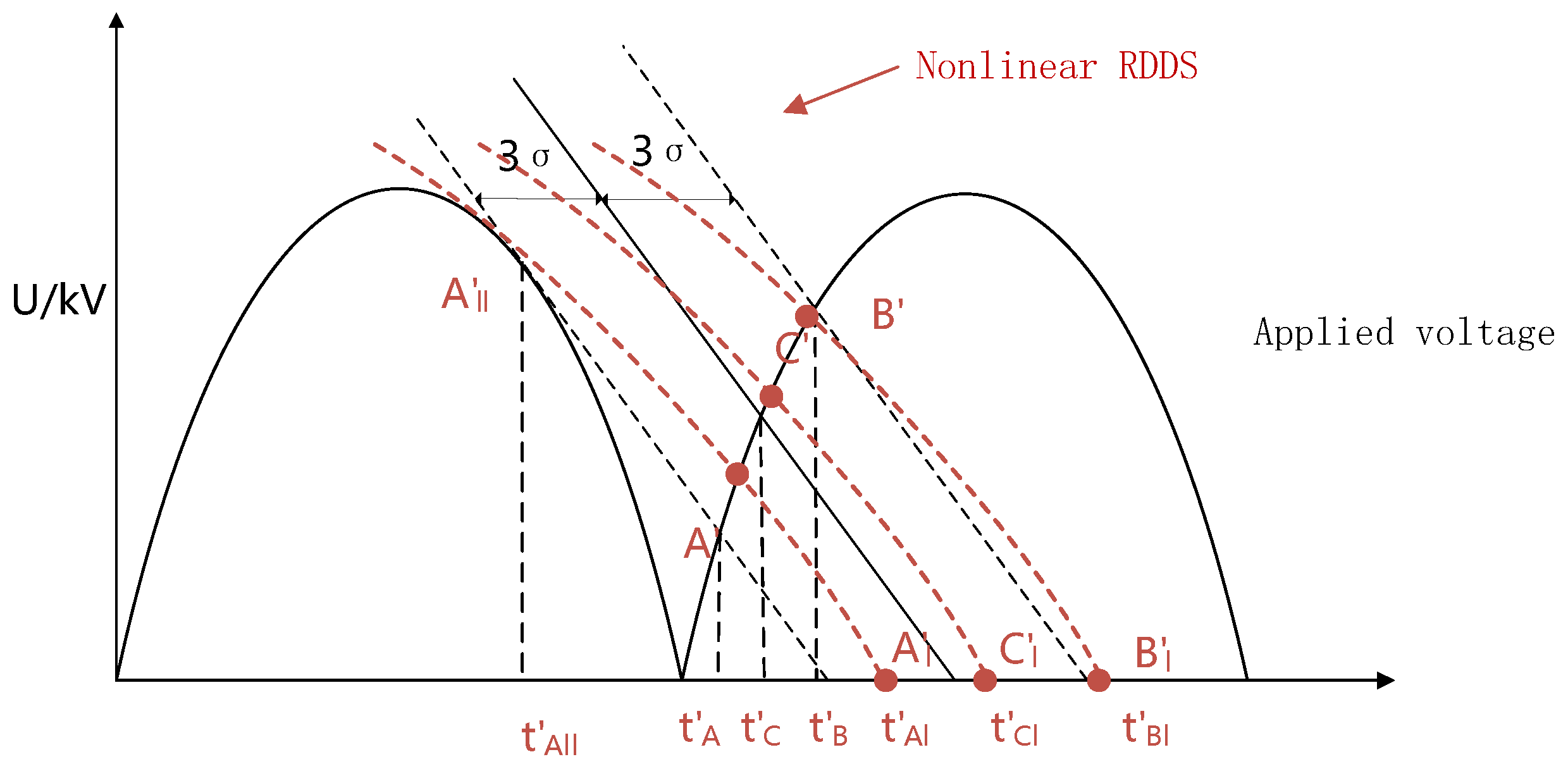 Energies 18 03558 g002