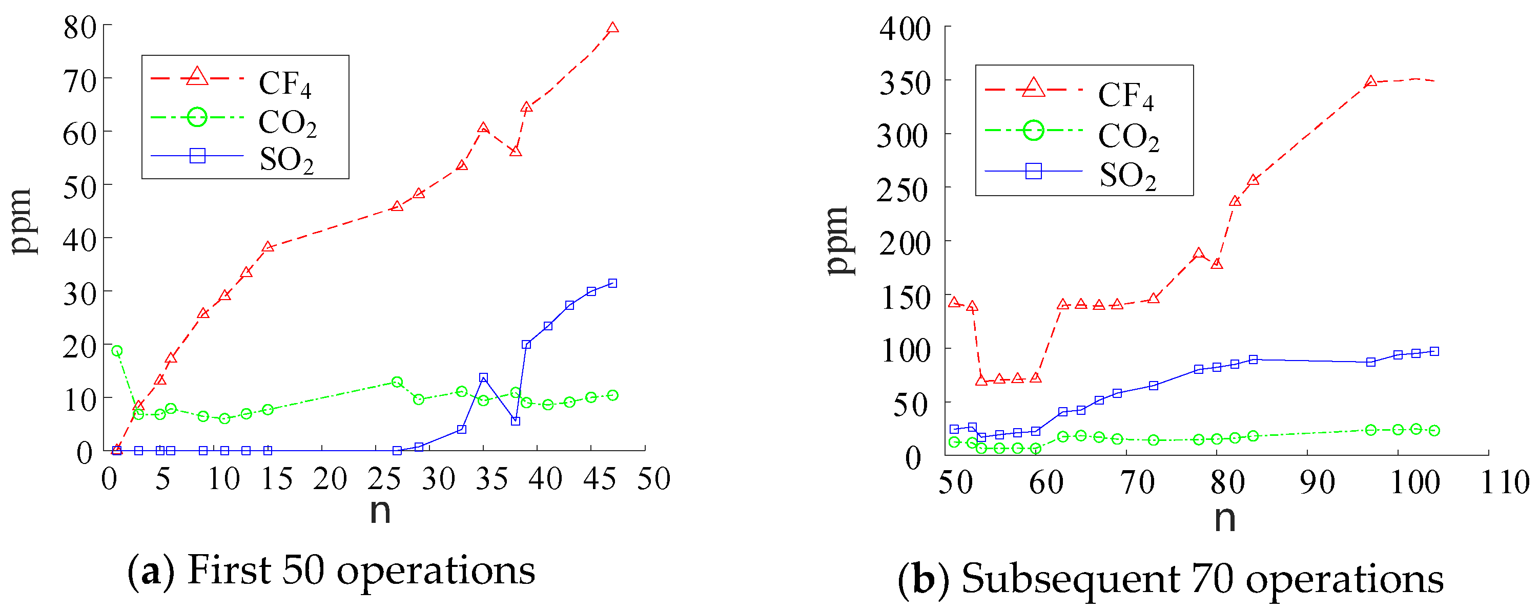 Energies 18 03558 g006