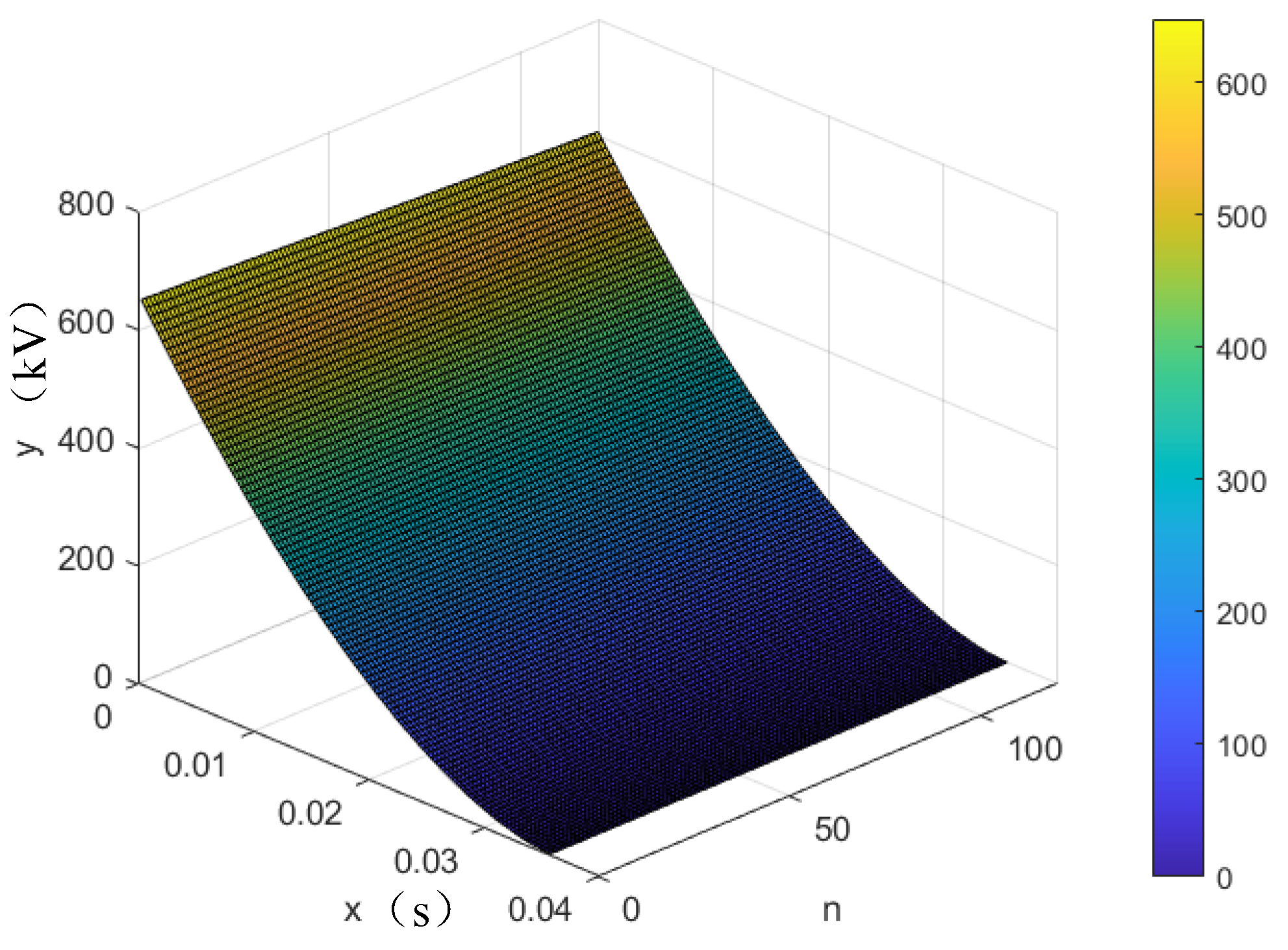 Energies 18 03558 g009