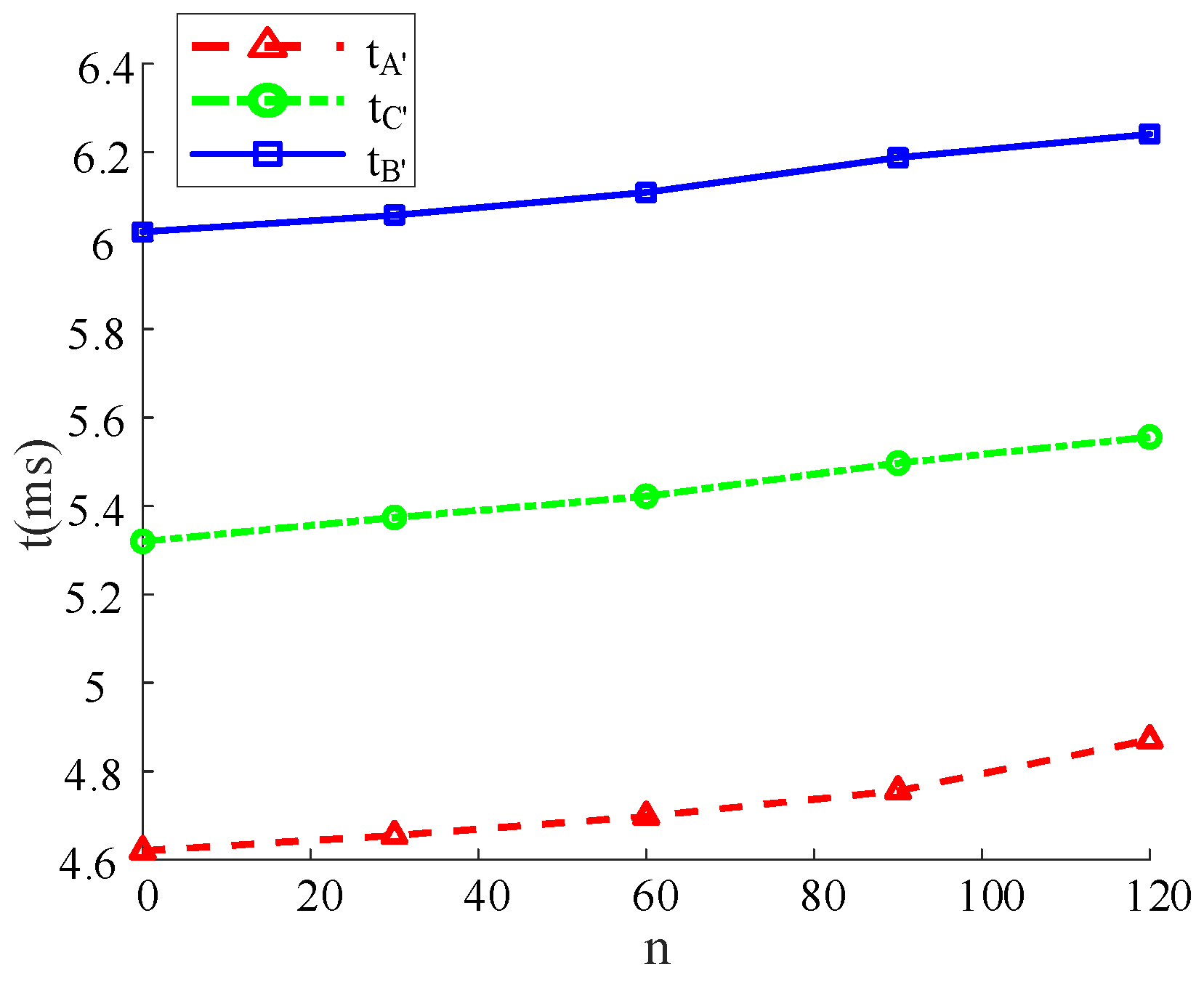Energies 18 03558 g011