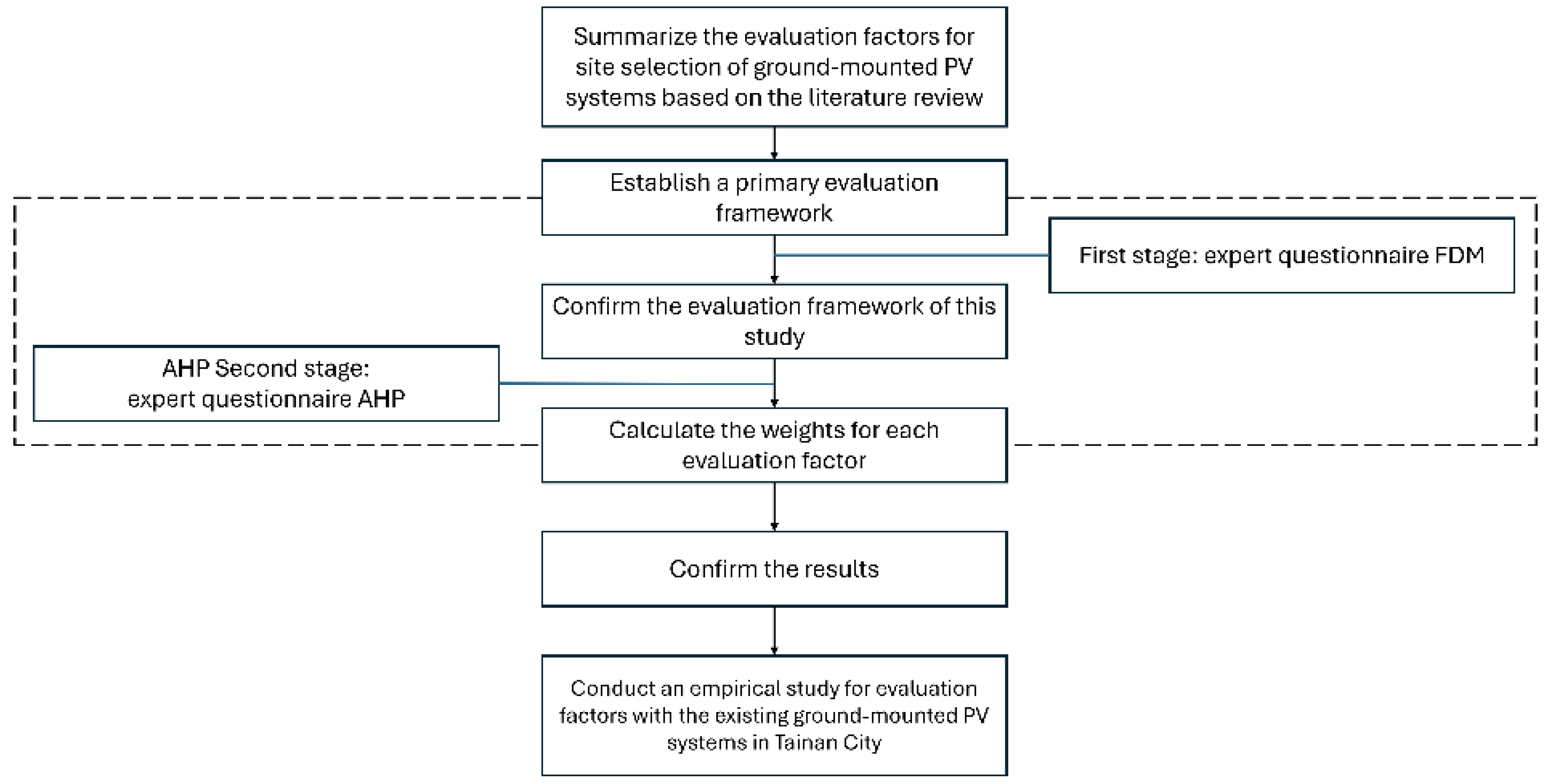 Energies 18 03559 g001
