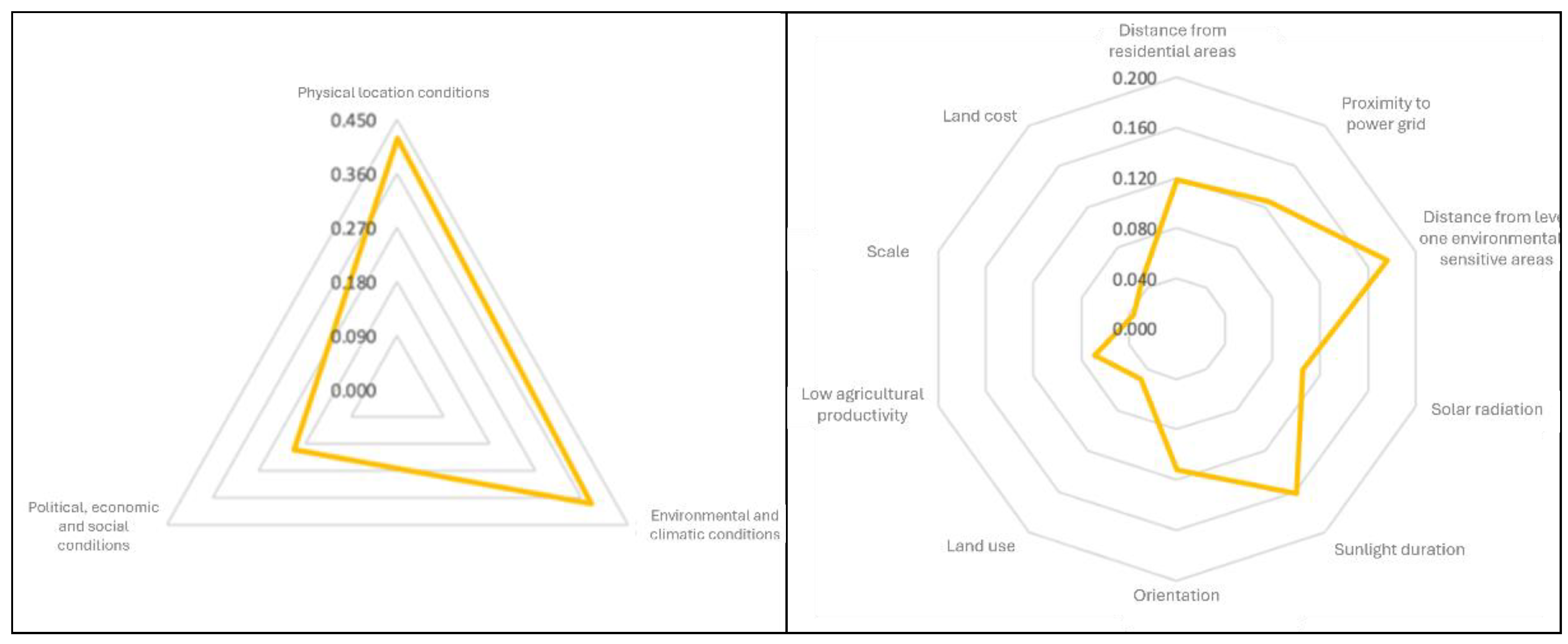 Energies 18 03559 g003