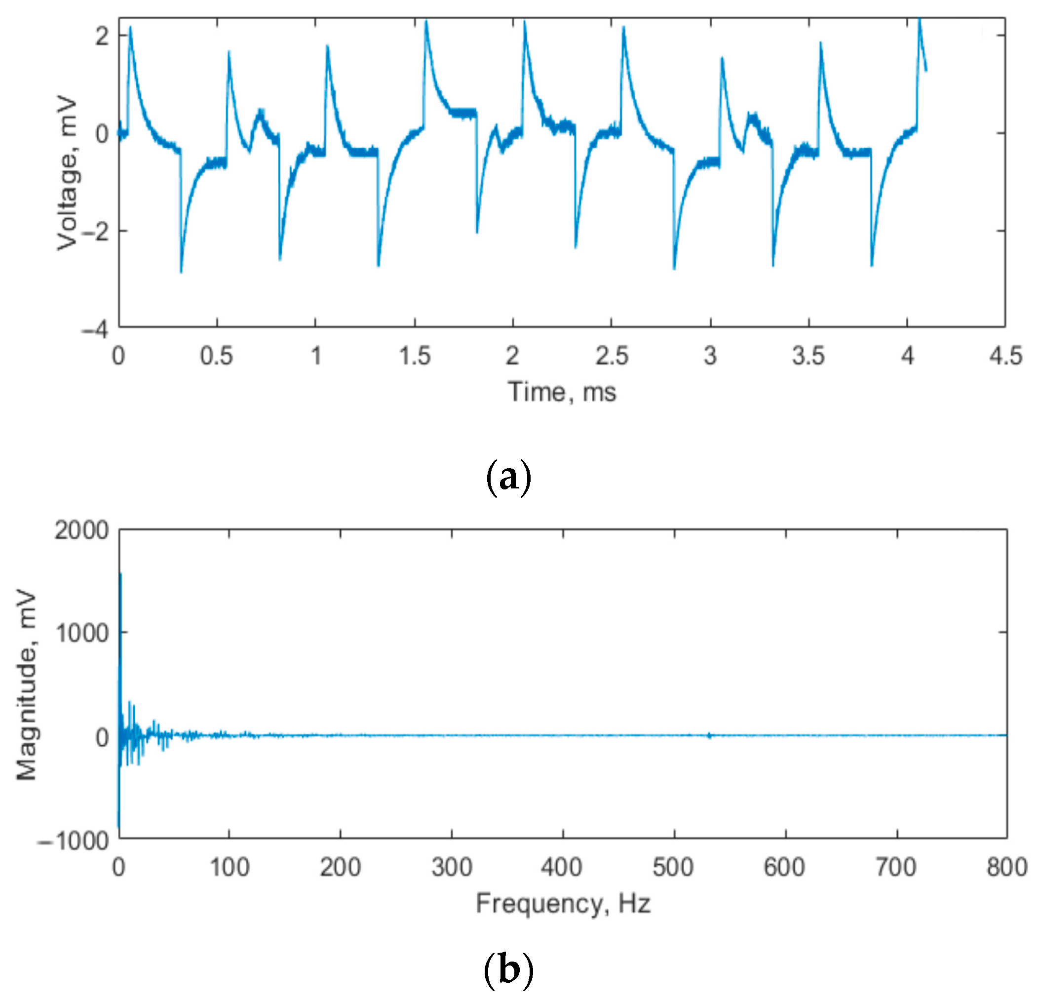 Energies 18 03561 g006 Energies 18 03561 g006