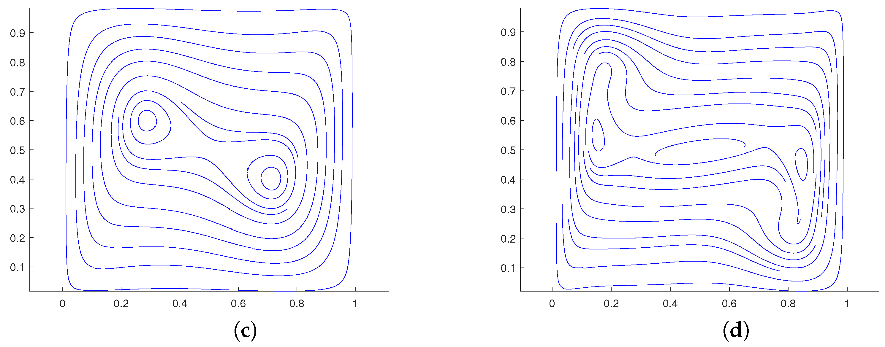 Energies 18 03563 g003b Energies 18 03563 g003b