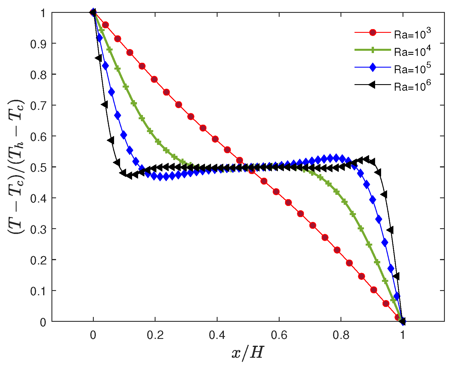 Energies 18 03563 g005 Energies 18 03563 g005