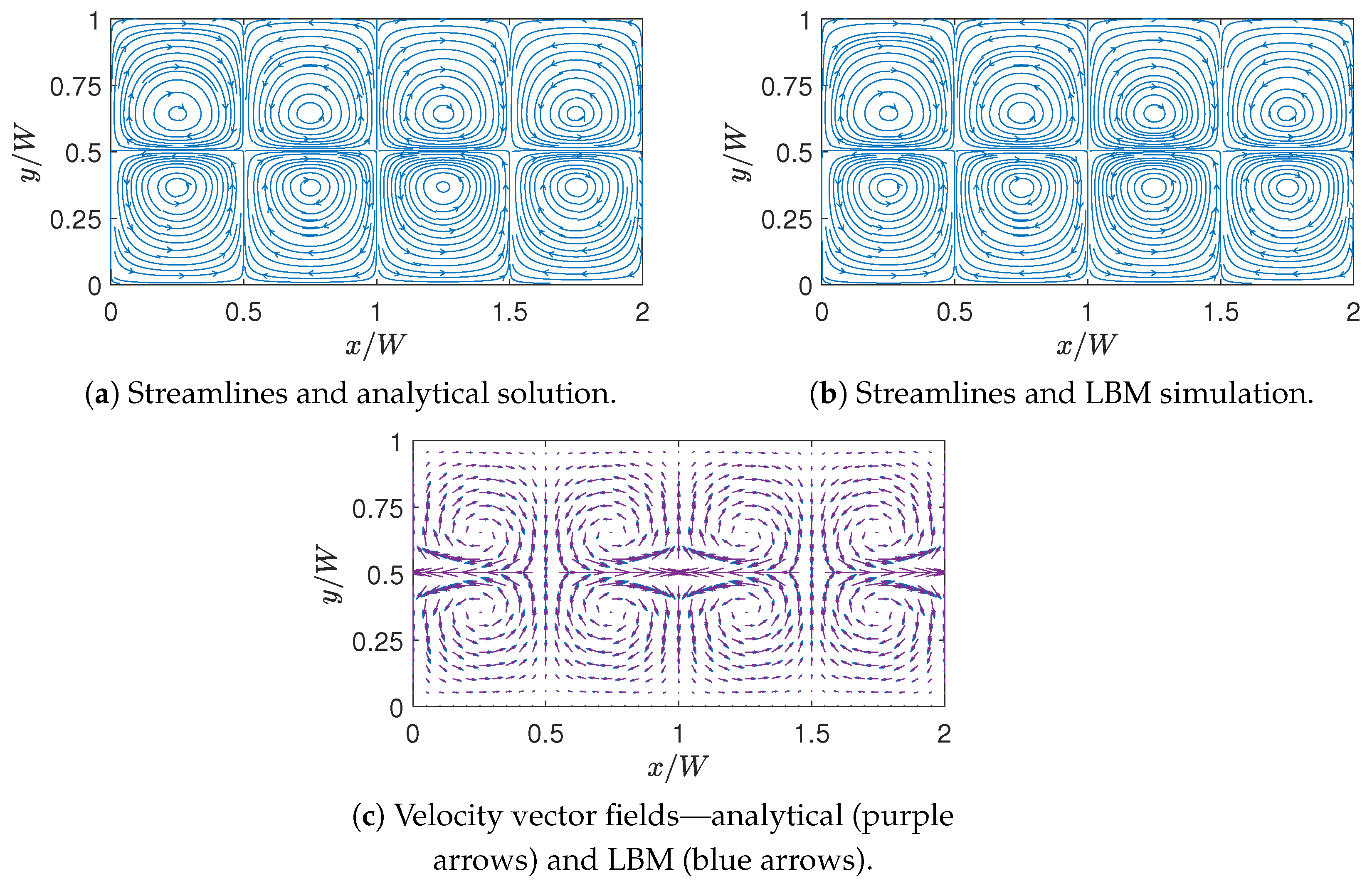 Energies 18 03563 g007 Energies 18 03563 g007