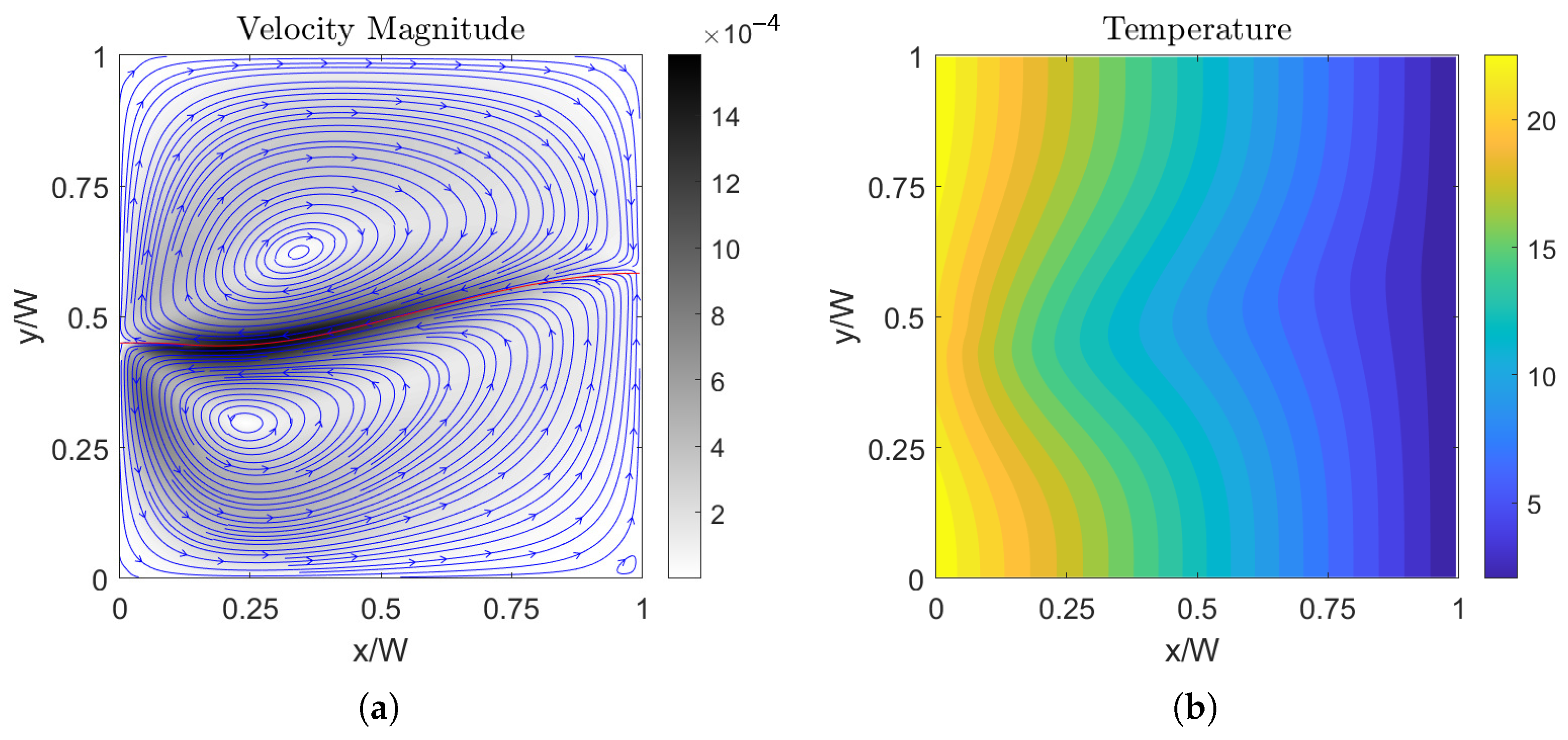 Energies 18 03563 g018 Energies 18 03563 g018