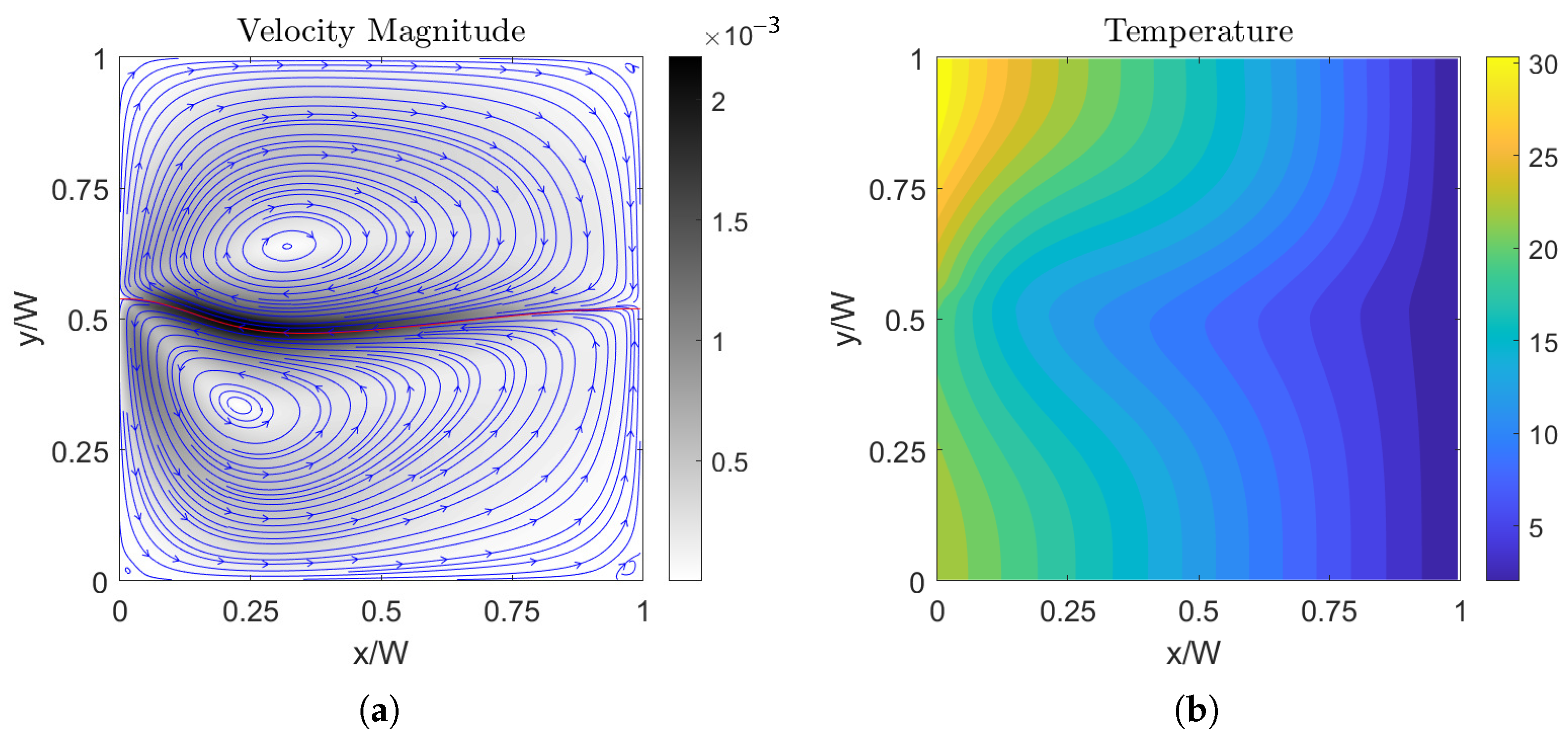 Energies 18 03563 g021 Energies 18 03563 g021