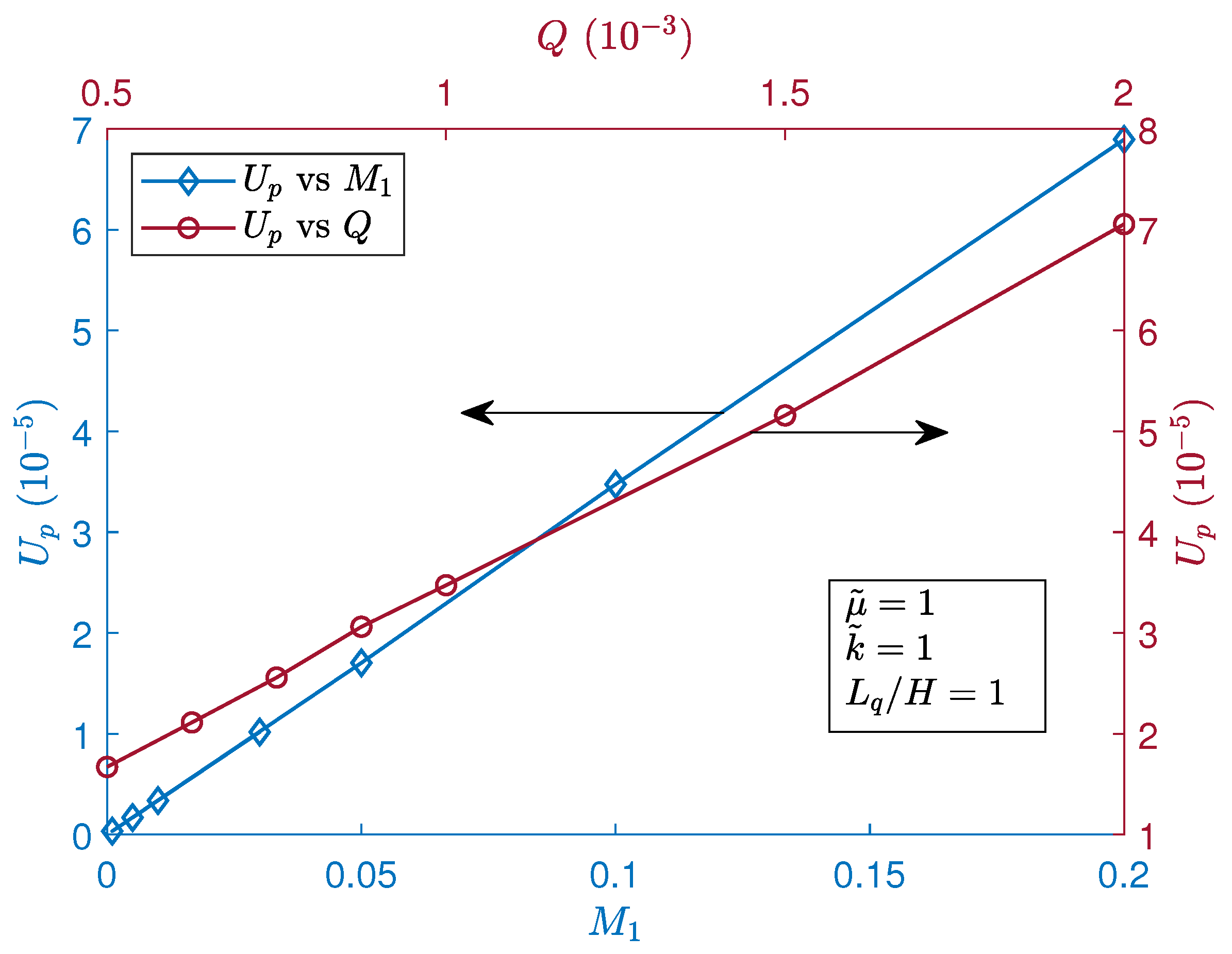 Energies 18 03563 g022 Energies 18 03563 g022